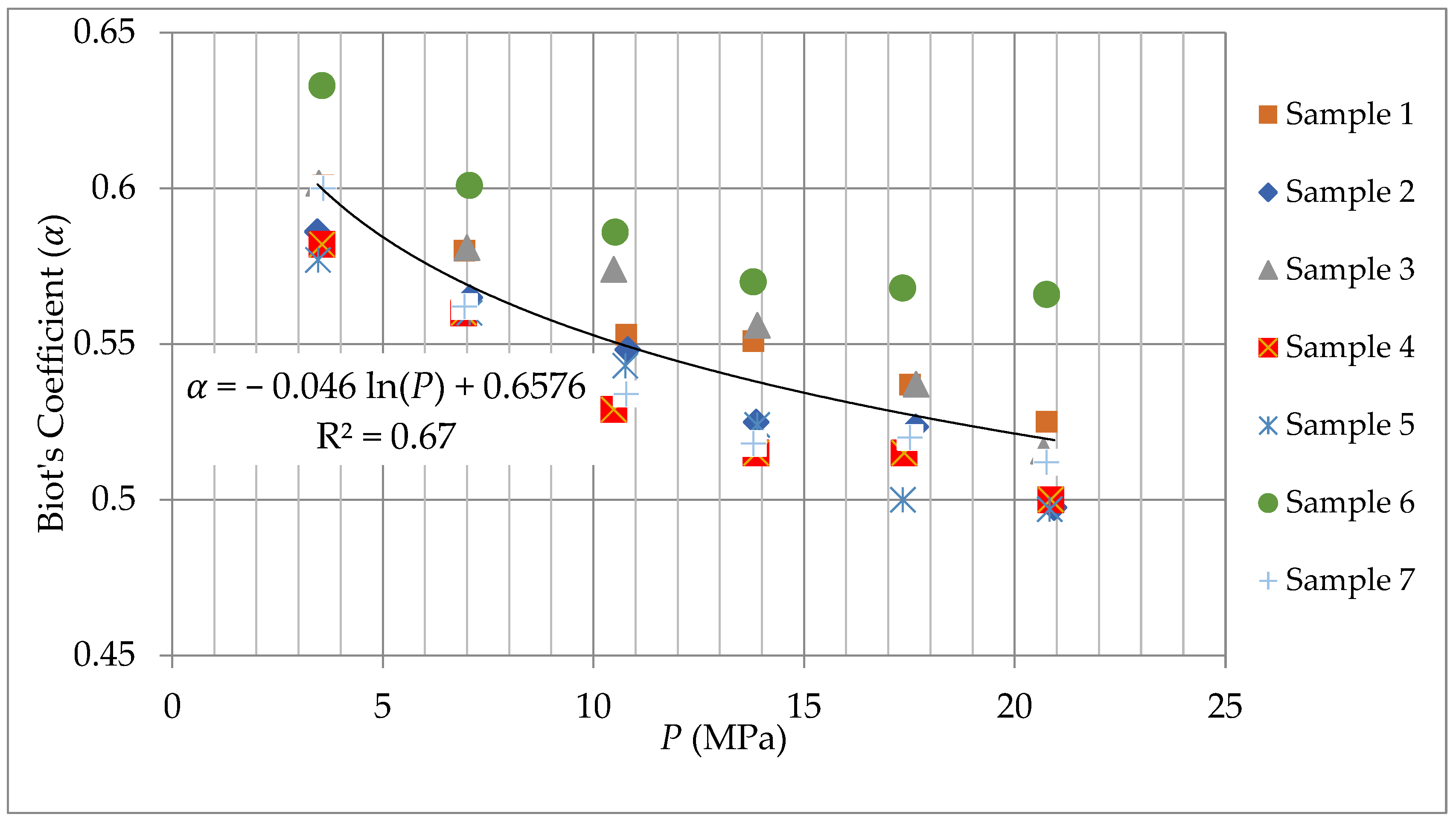 Energies 16 04999 g006 Energies 16 04999 g006