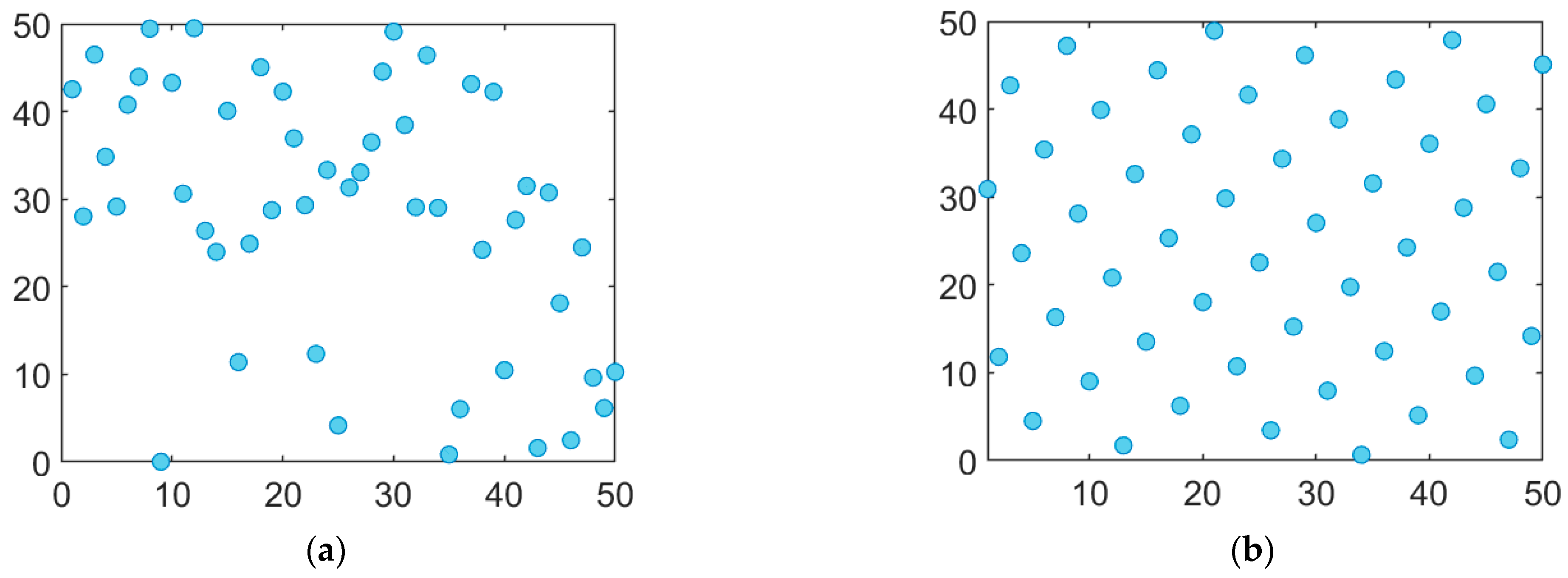 Energies 16 05002 g005