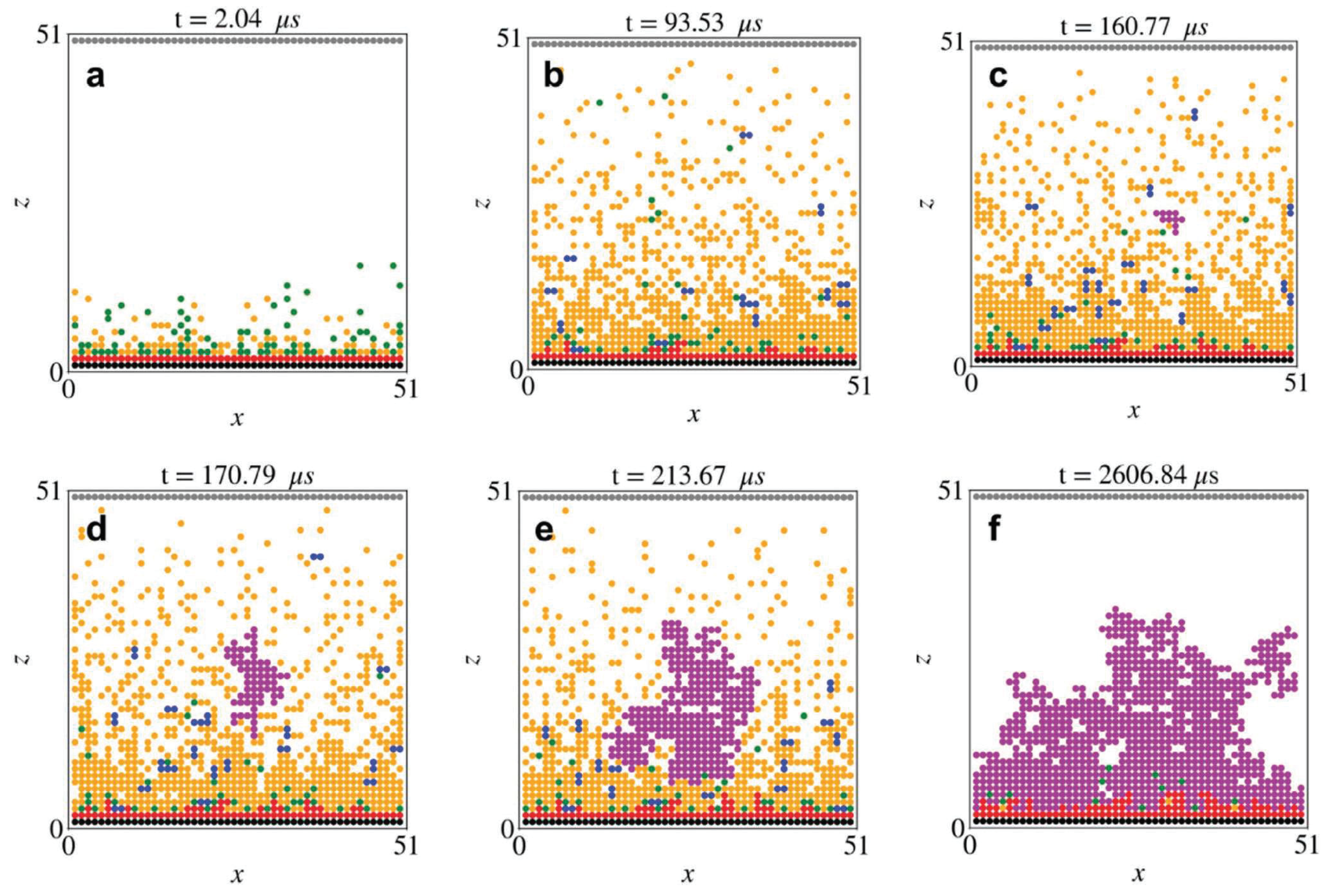 Energies 16 05003 g008