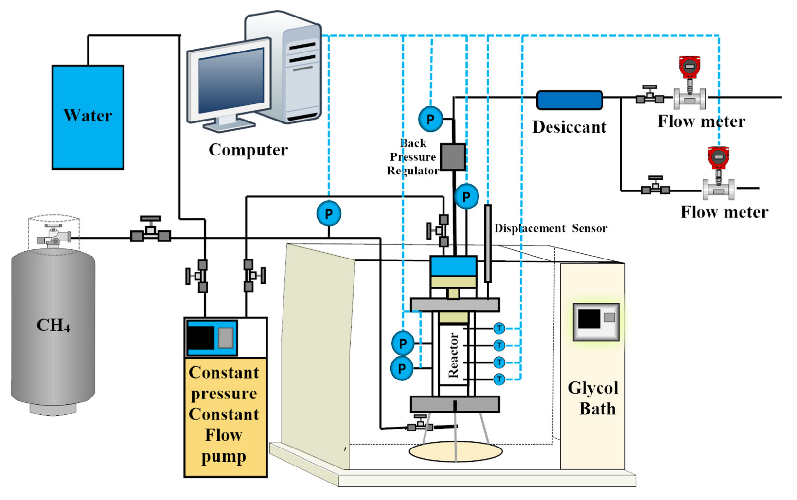 Energies 16 05005 g002 Energies 16 05005 g002