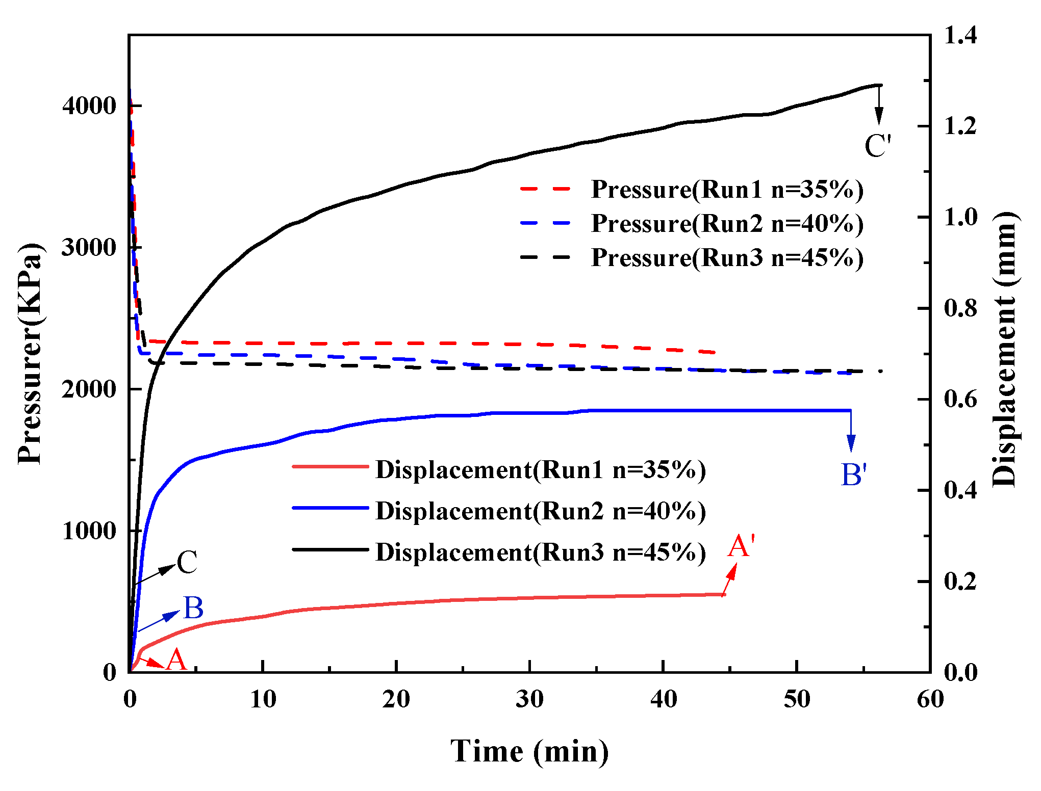 Energies 16 05005 g003 Energies 16 05005 g003