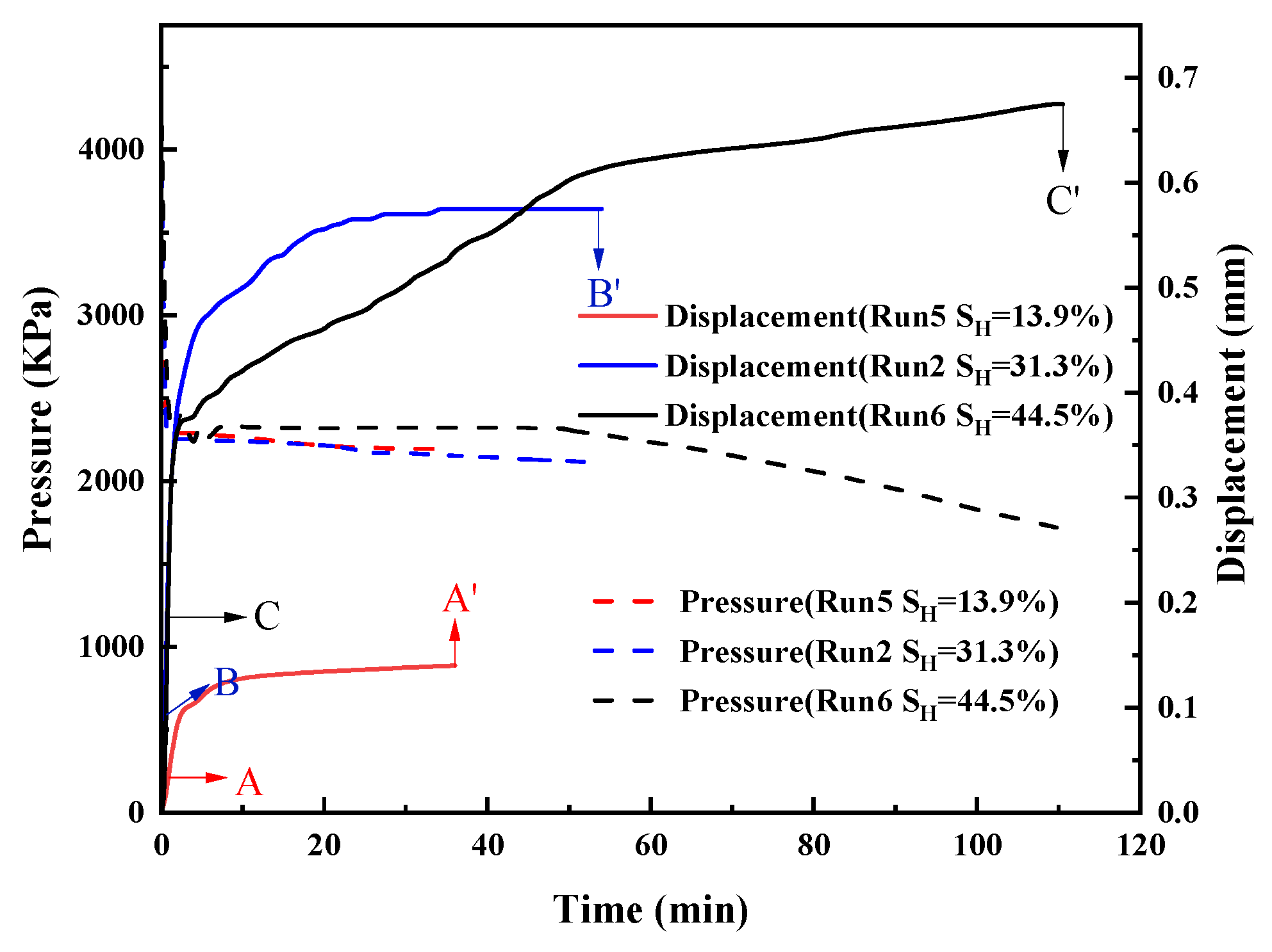 Energies 16 05005 g004 Energies 16 05005 g004
