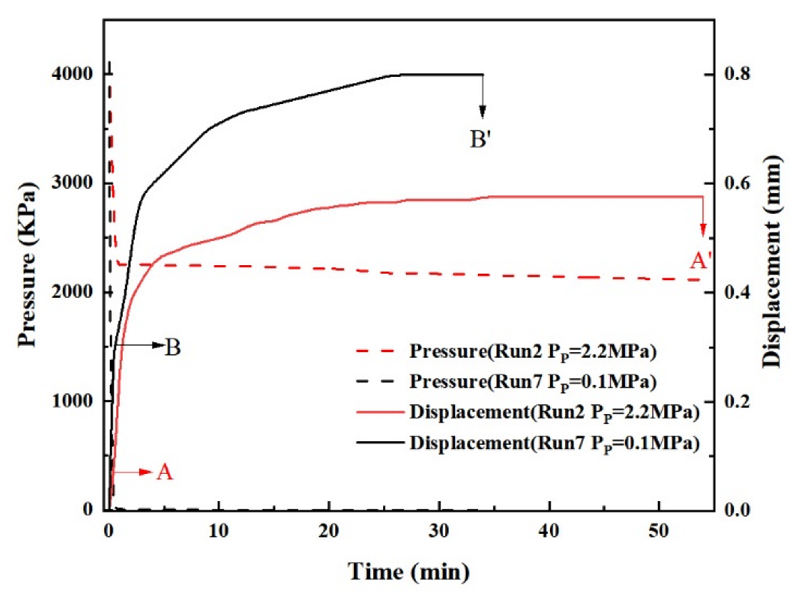 Energies 16 05005 g005 Energies 16 05005 g005