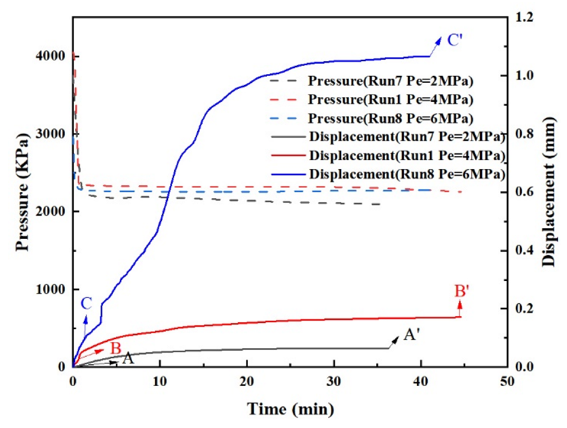 Energies 16 05005 g006 Energies 16 05005 g006