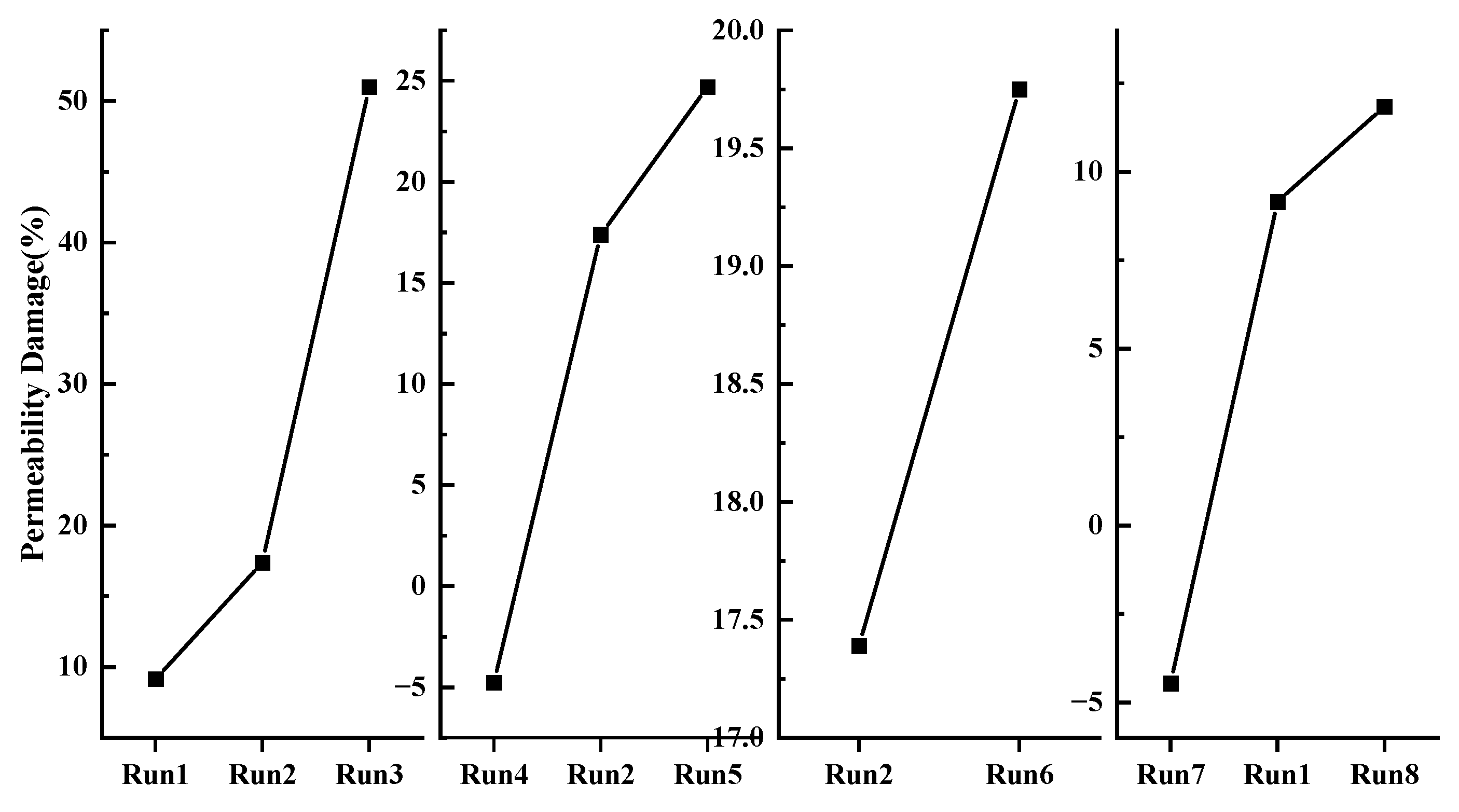 Energies 16 05005 g009 Energies 16 05005 g009