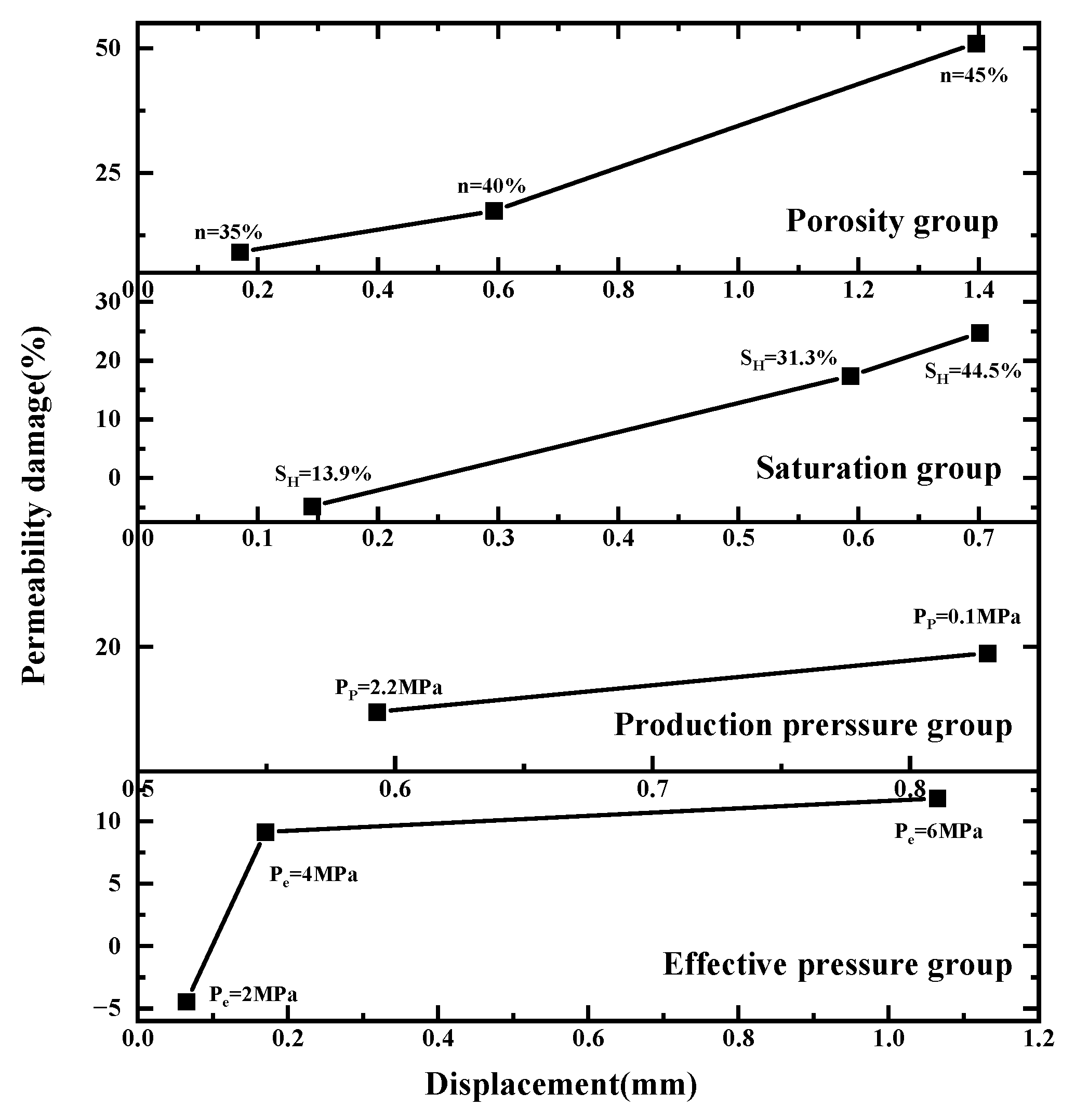 Energies 16 05005 g010 Energies 16 05005 g010