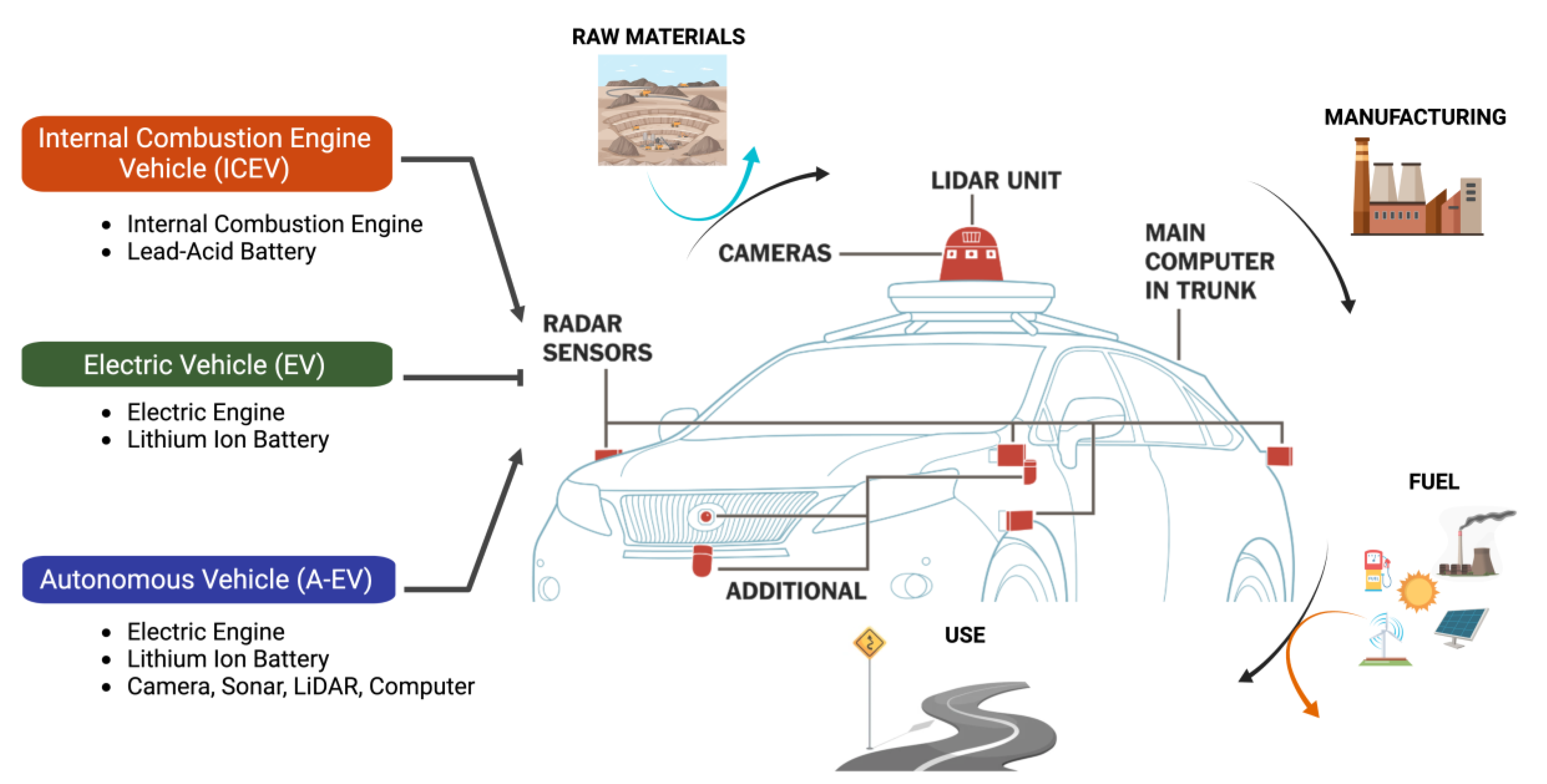Energies 16 05009 g001 Energies 16 05009 g001