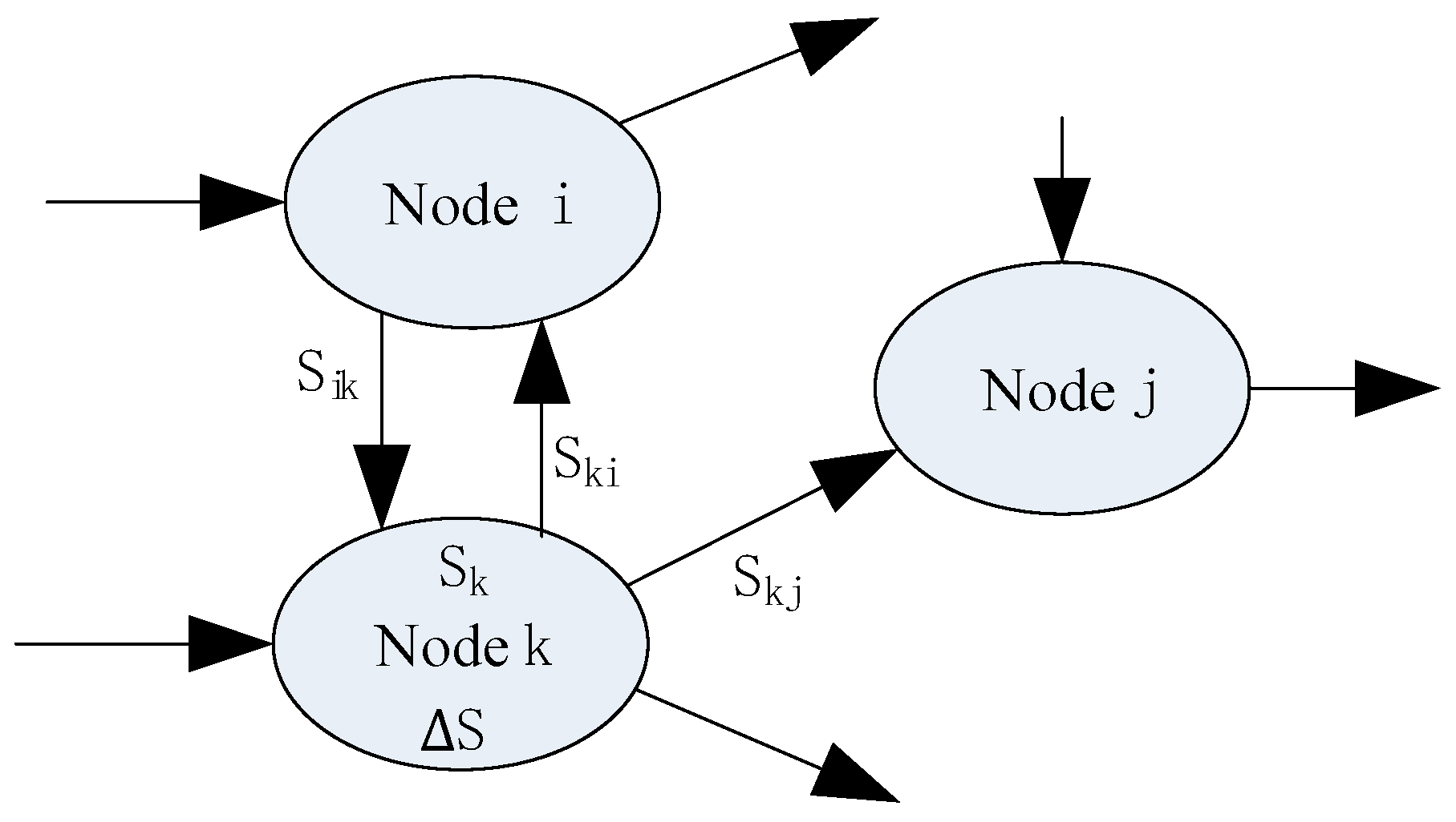 Energies 16 05016 g001