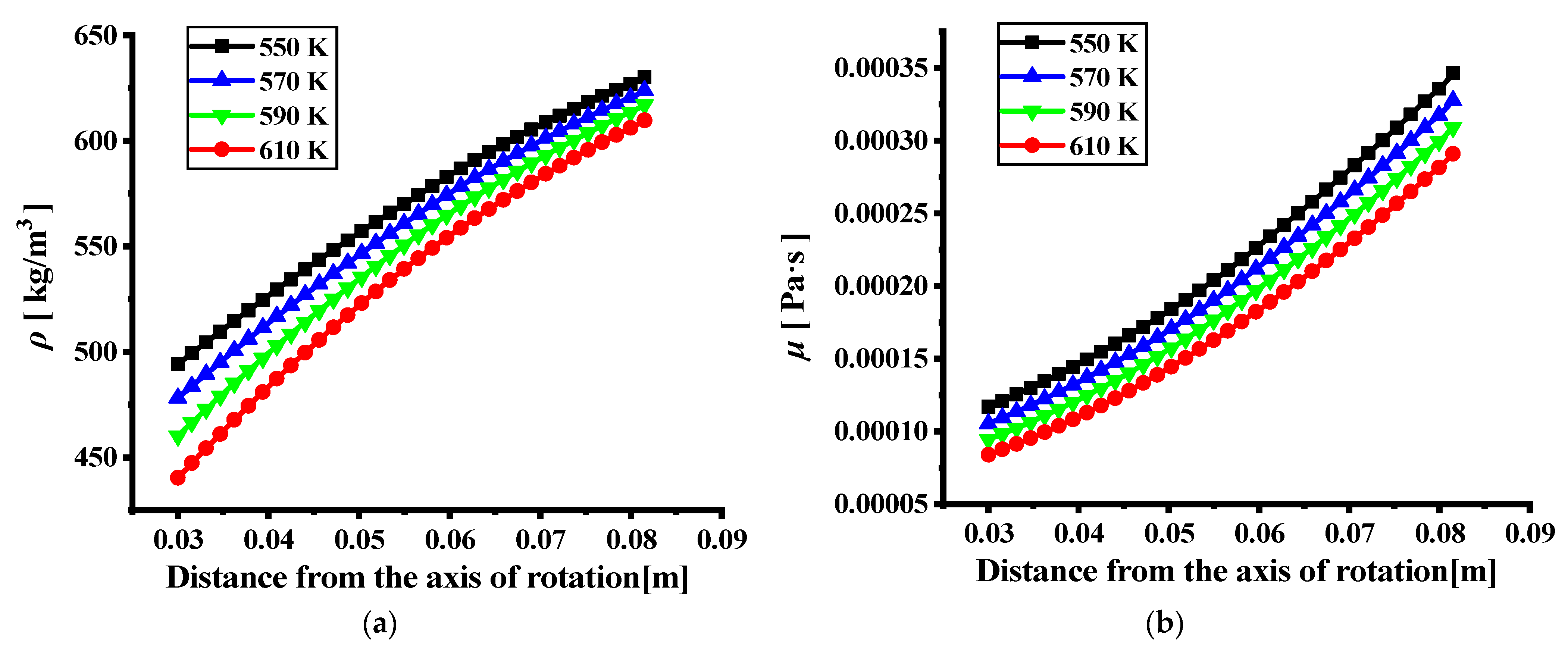 Energies 16 05020 g009