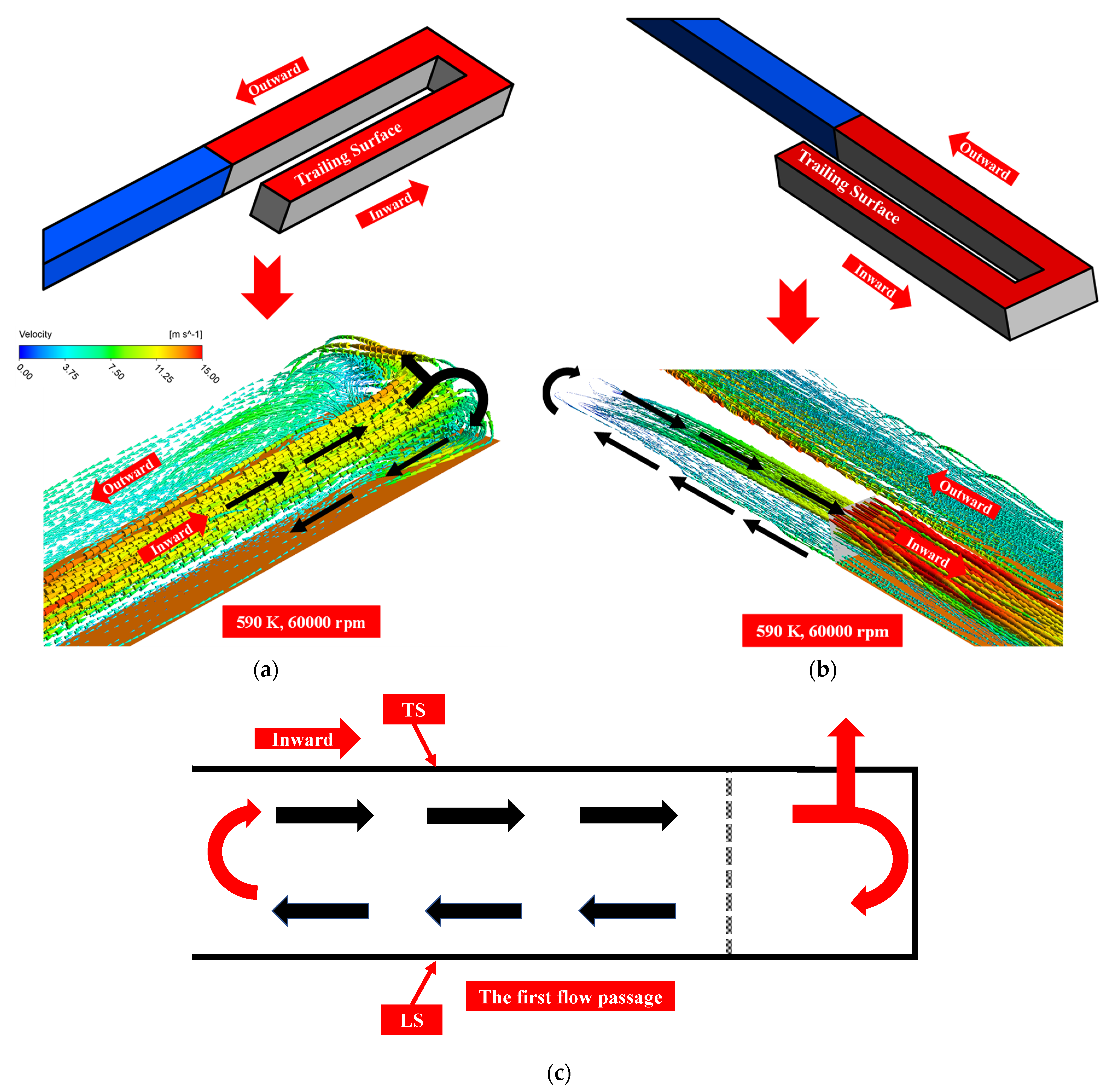 Energies 16 05020 g012