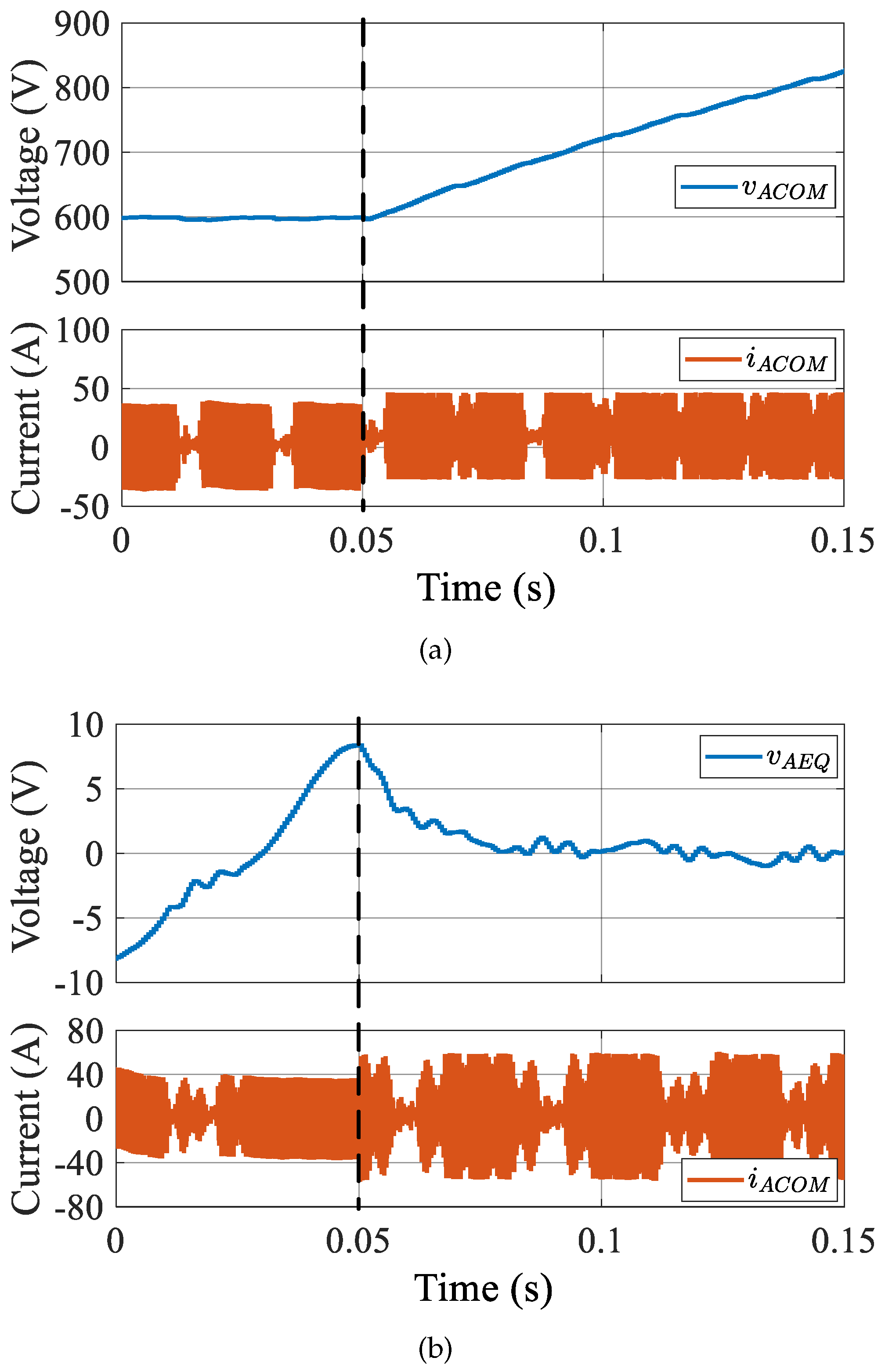 Energies 16 05022 g004