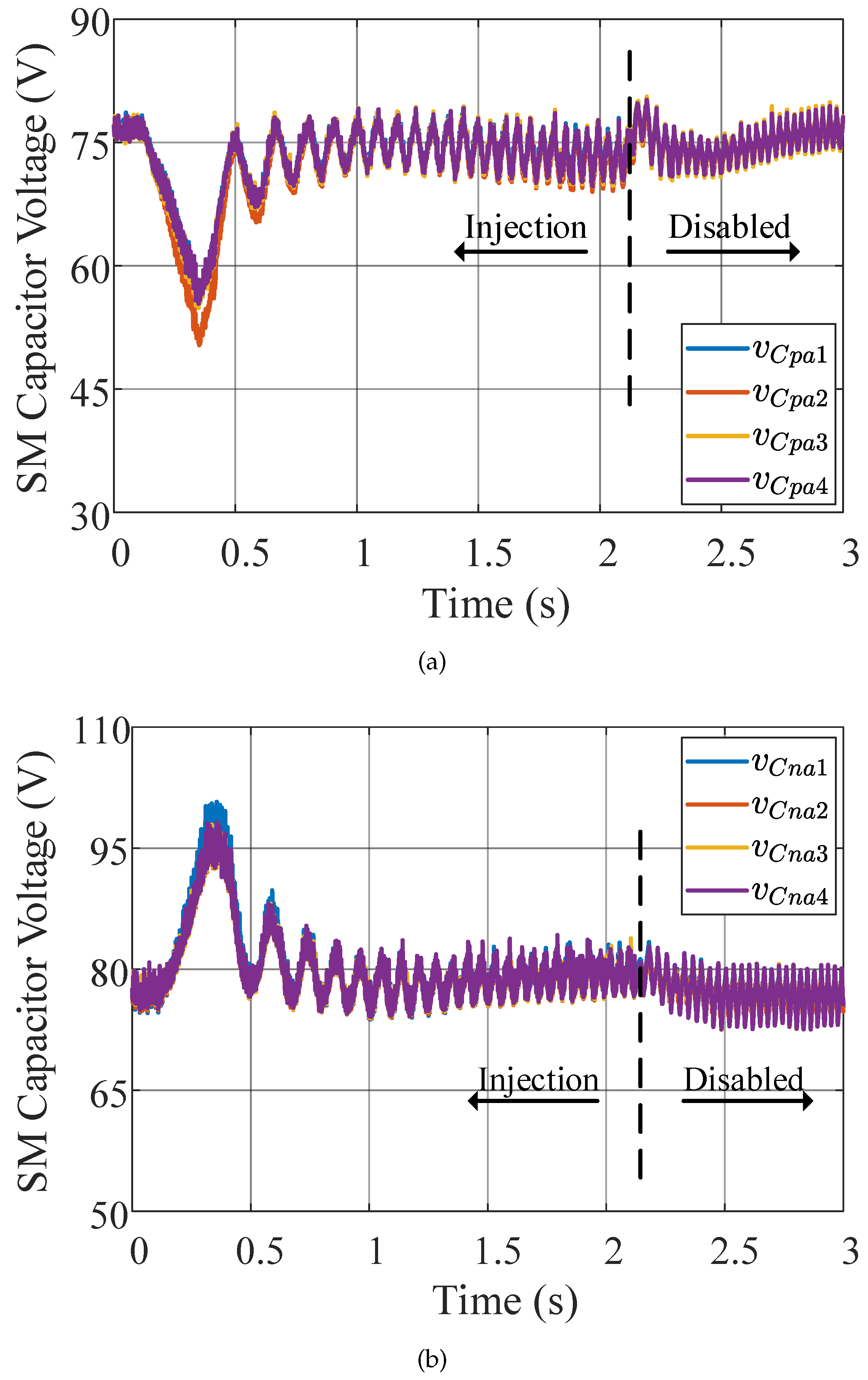 Energies 16 05022 g010