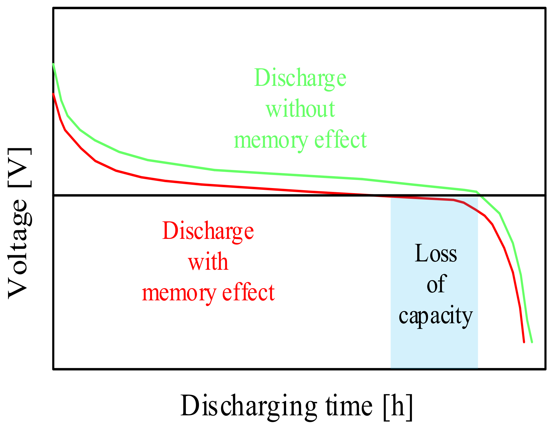 Energies 16 05034 g007