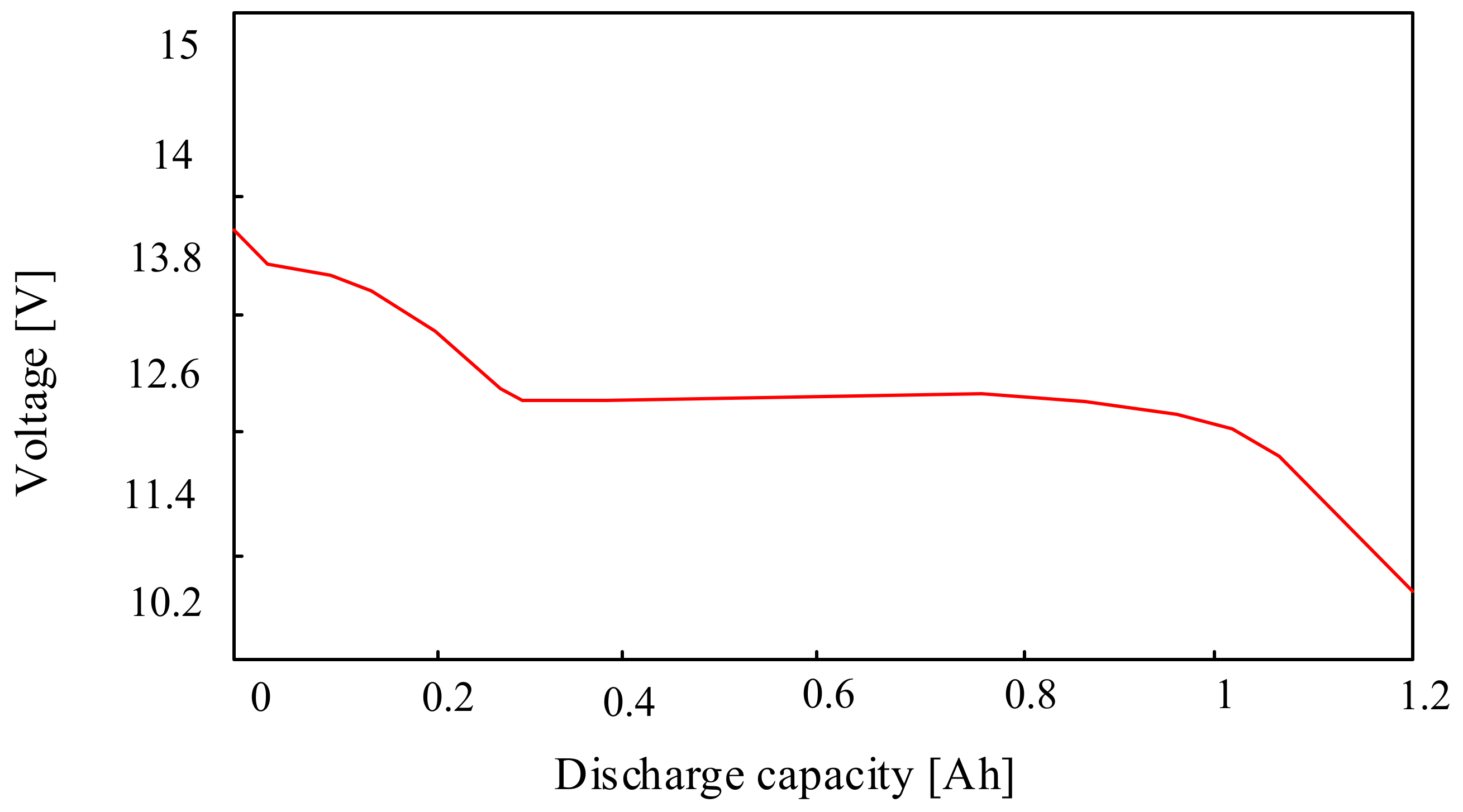 Energies 16 05034 g011