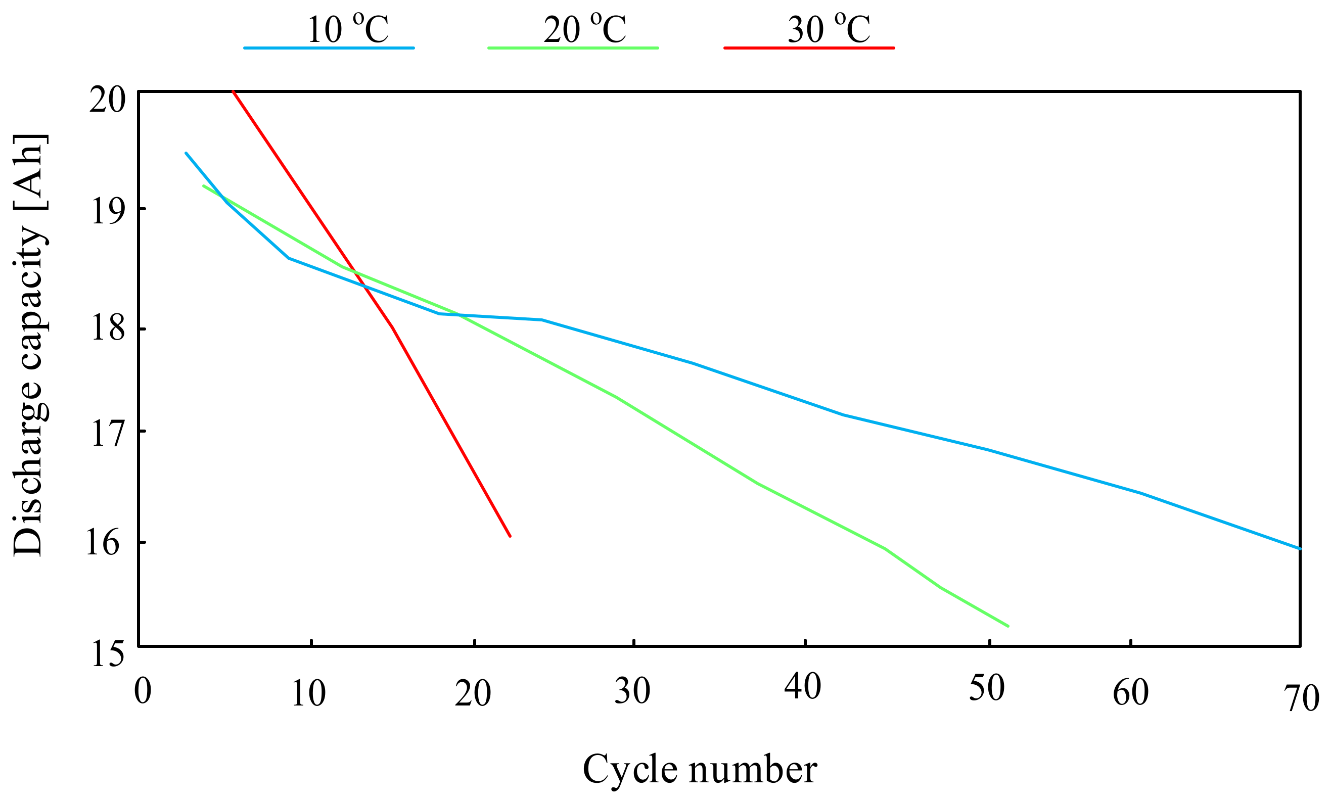Energies 16 05034 g012
