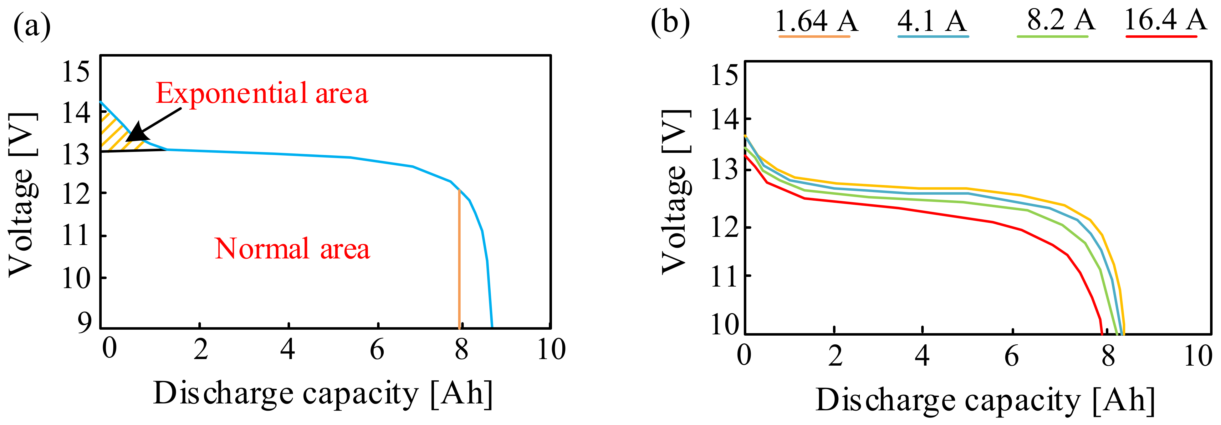 Energies 16 05034 g016