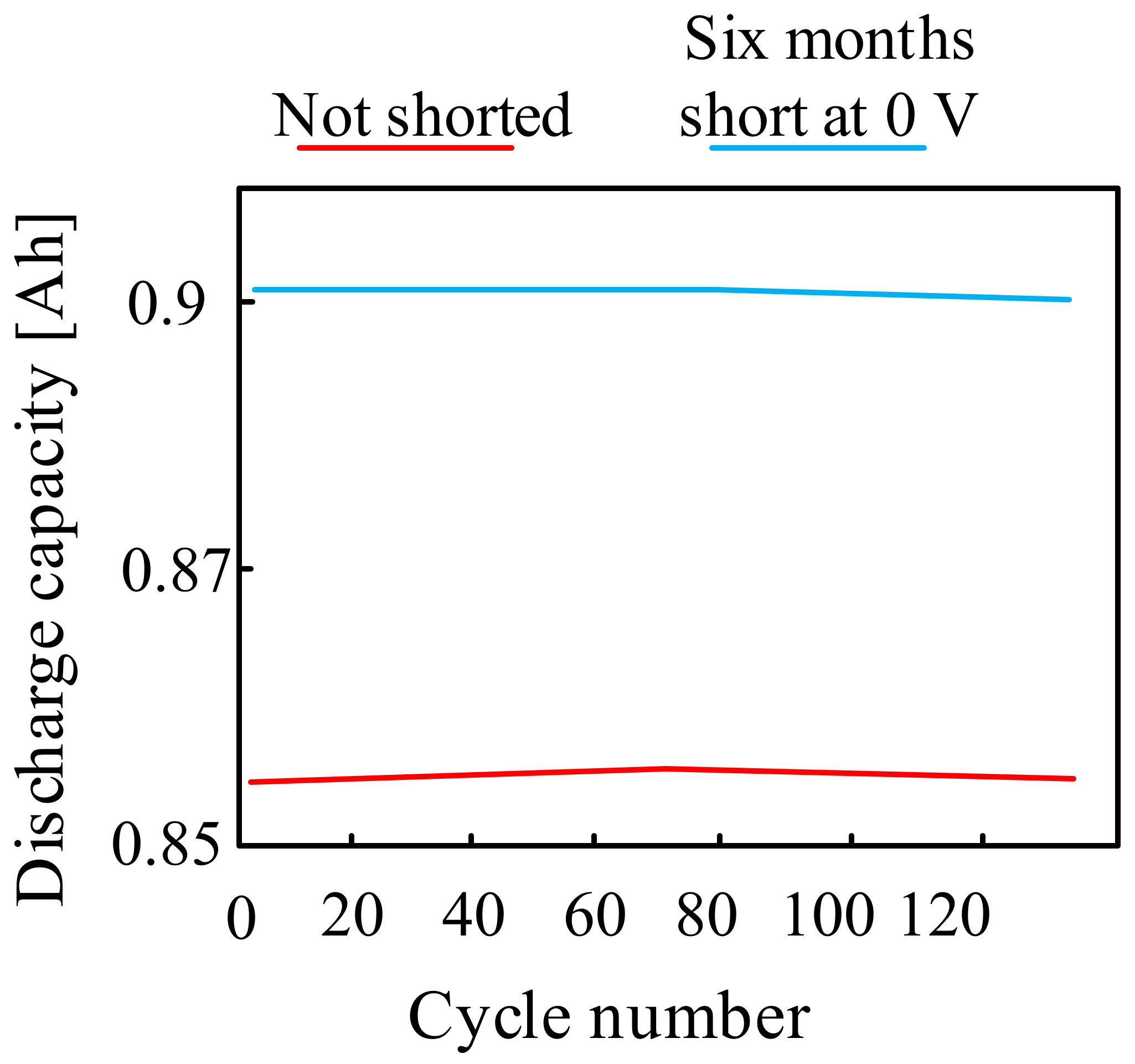 Energies 16 05034 g017