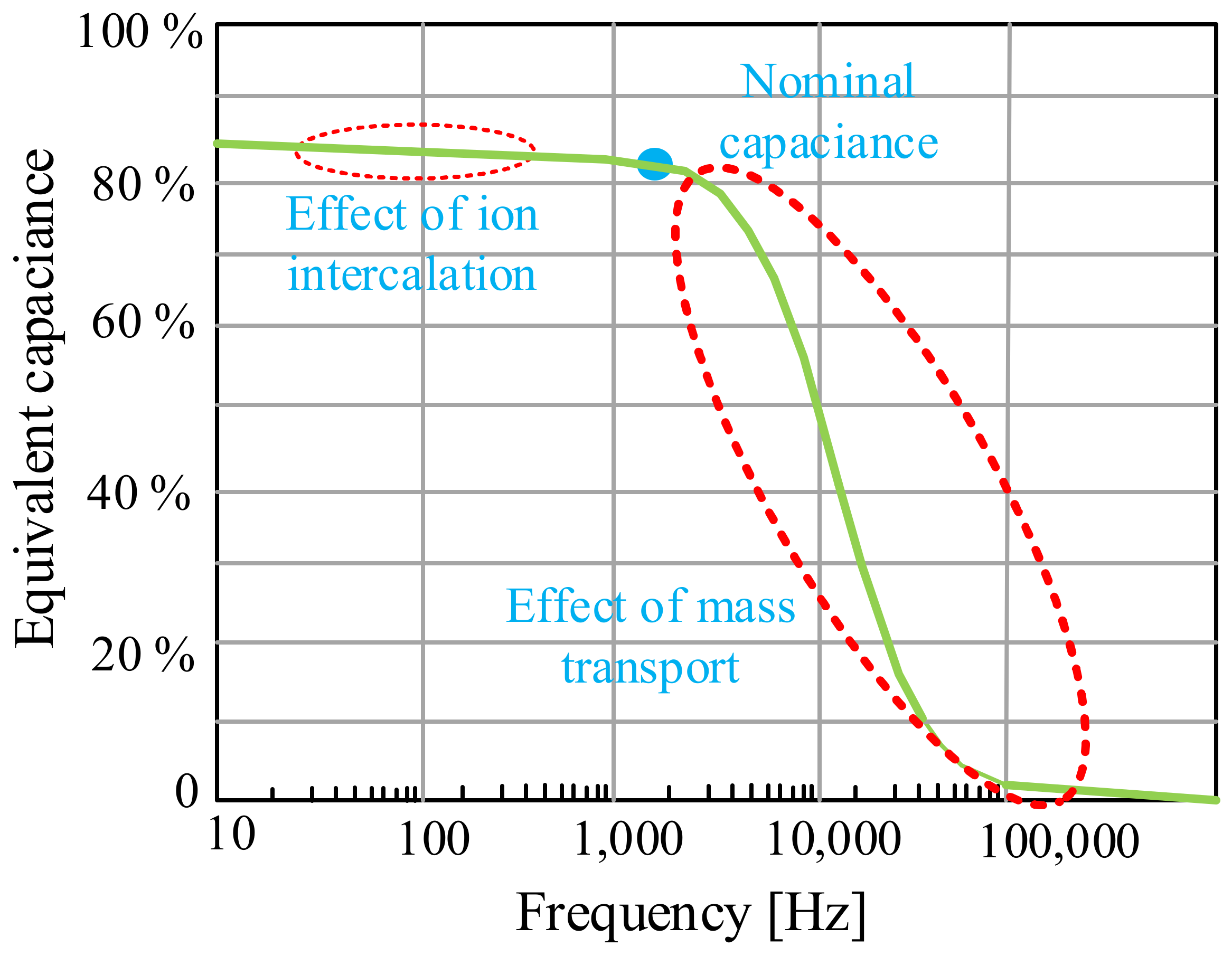 Energies 16 05034 g020