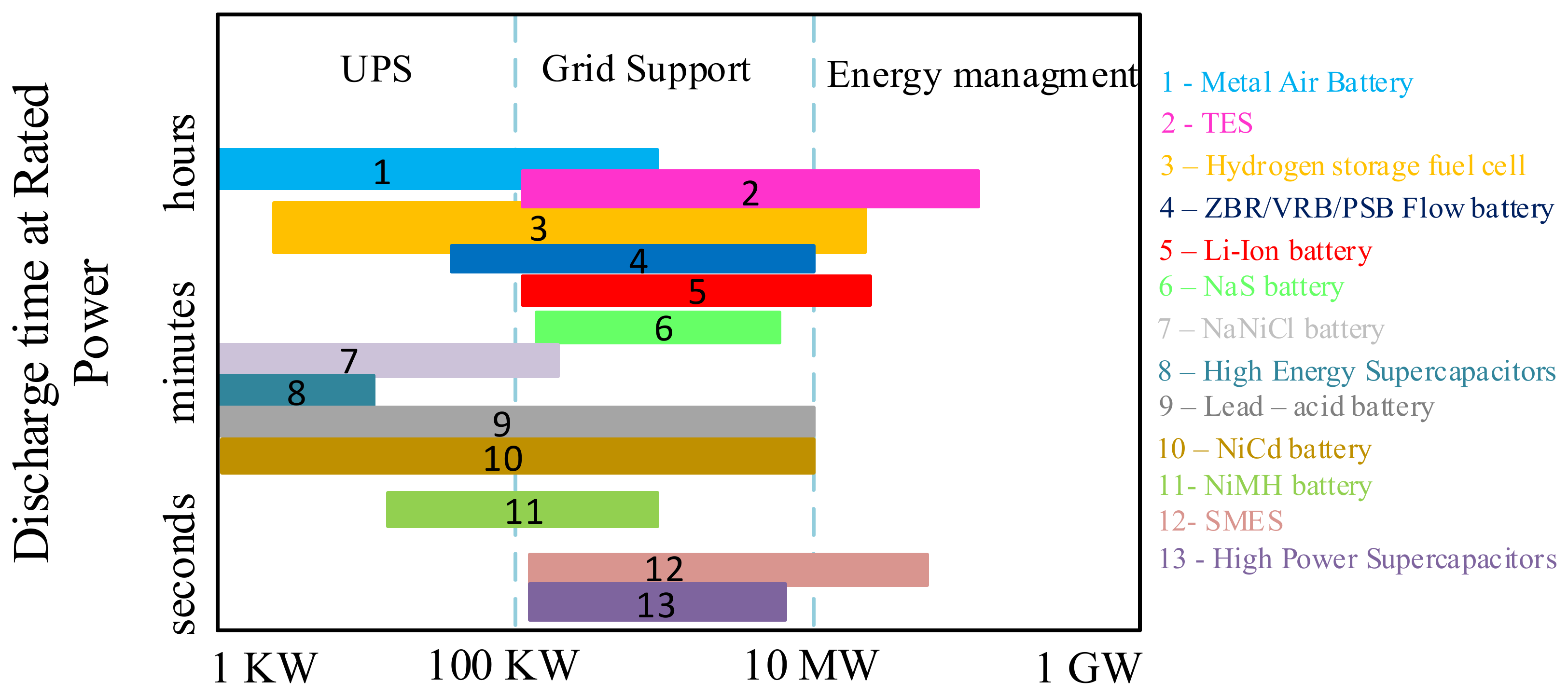Energies 16 05034 g023