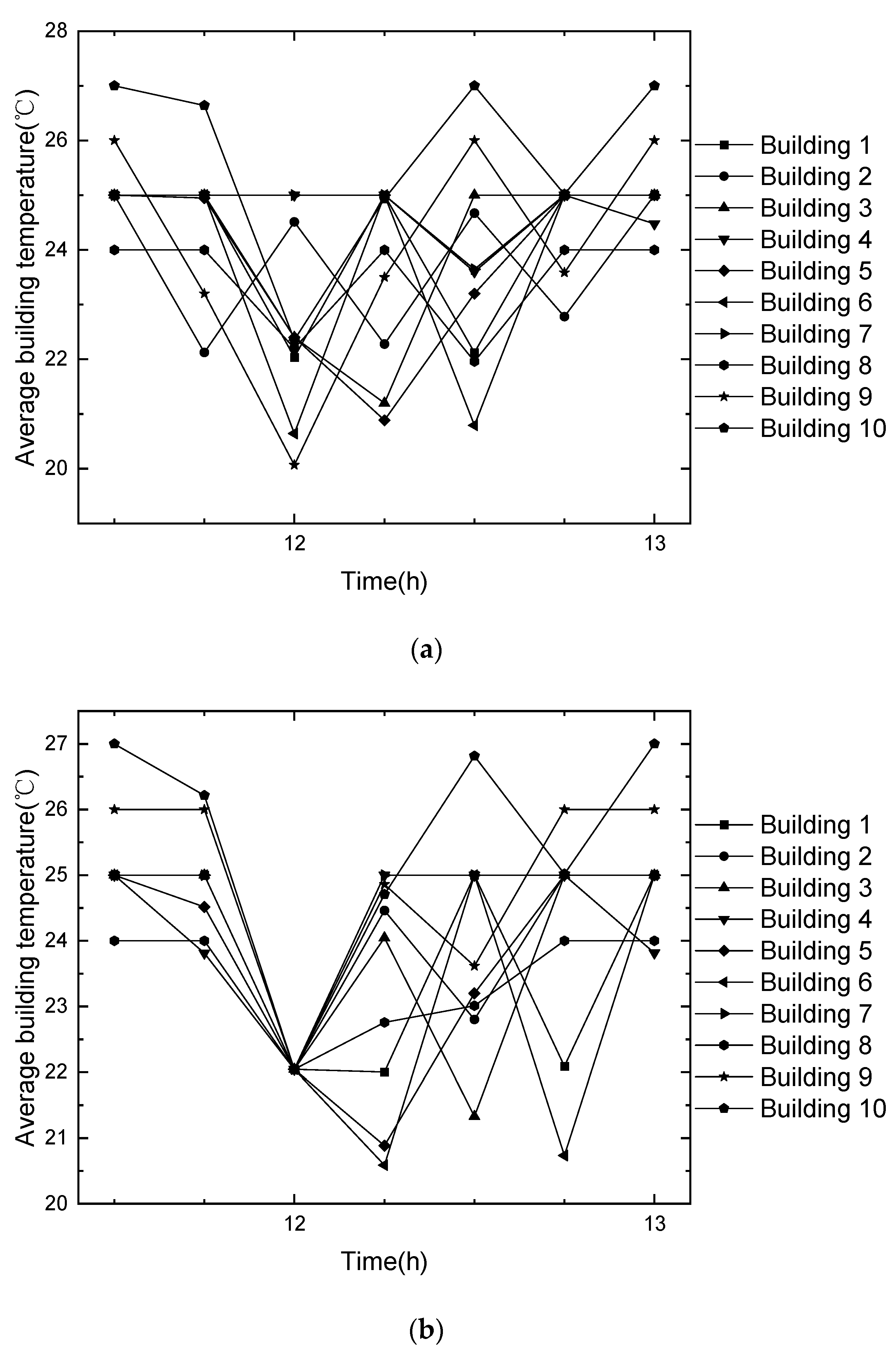 Energies 16 05035 g019a