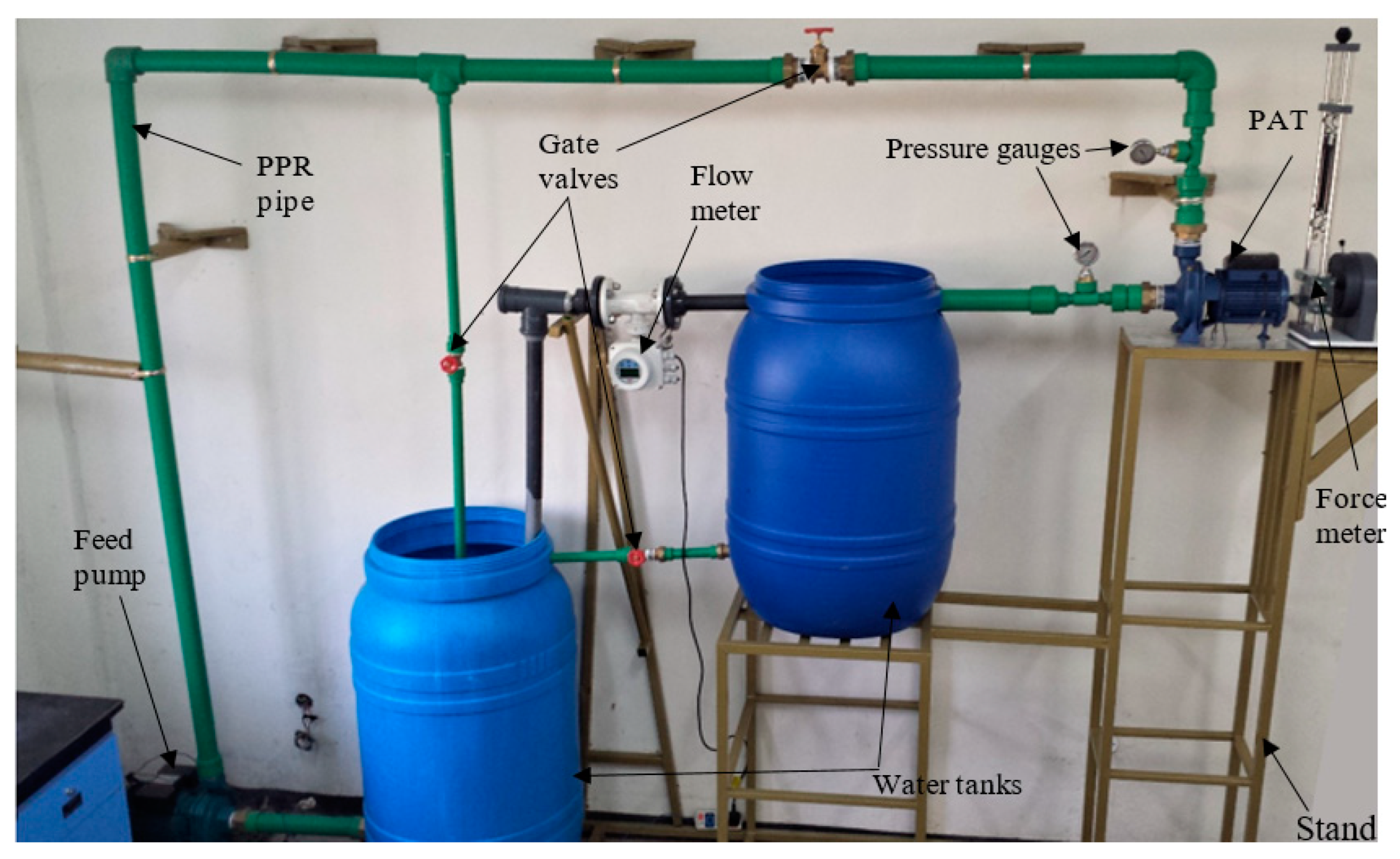 Energies 16 05036 g005 Energies 16 05036 g005