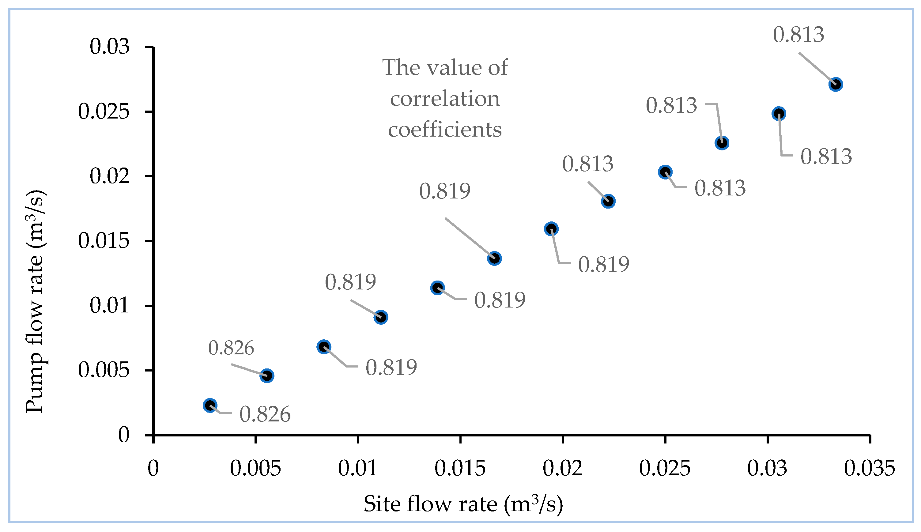 Energies 16 05036 g006 Energies 16 05036 g006