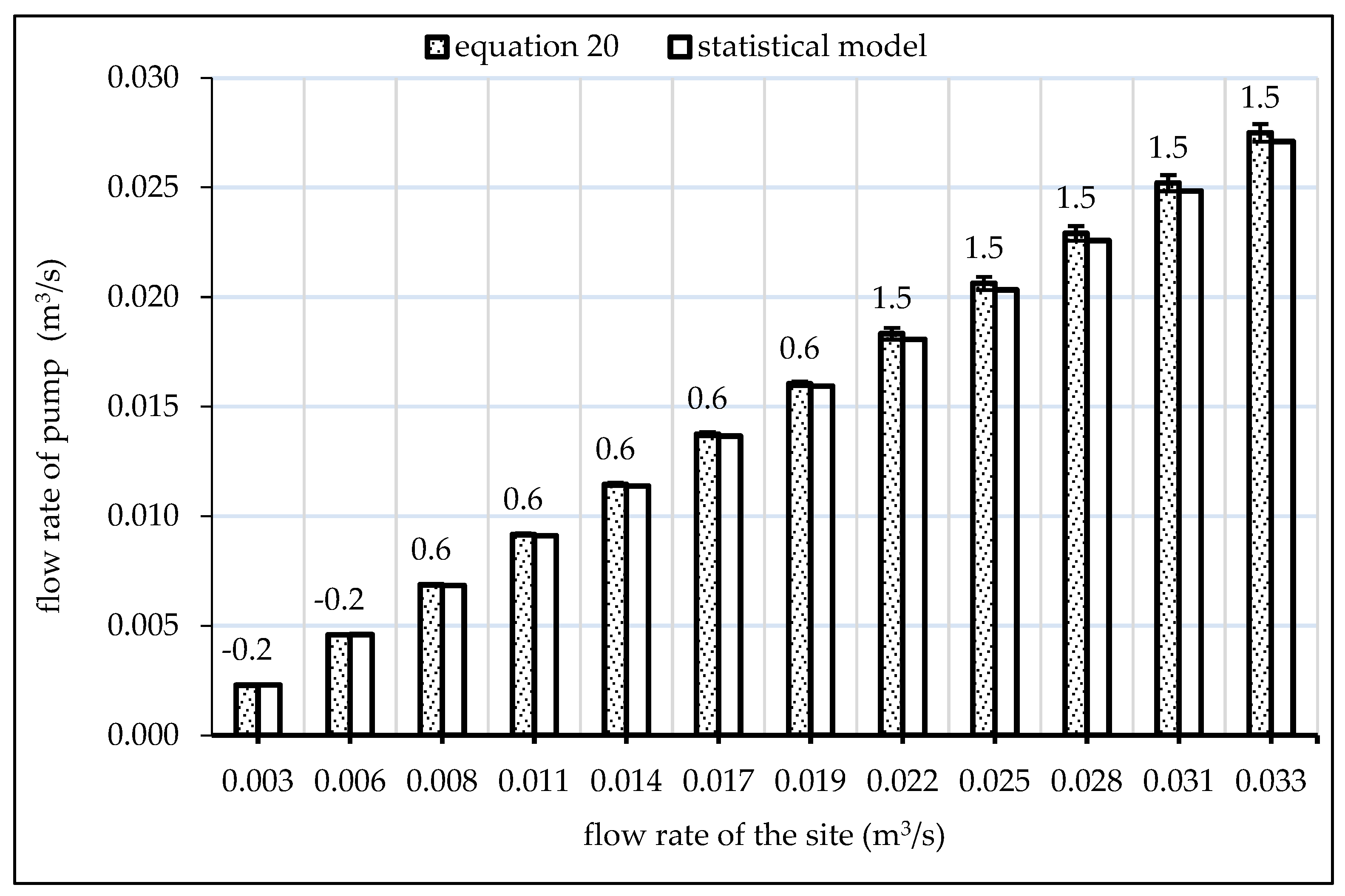 Energies 16 05036 g008 Energies 16 05036 g008