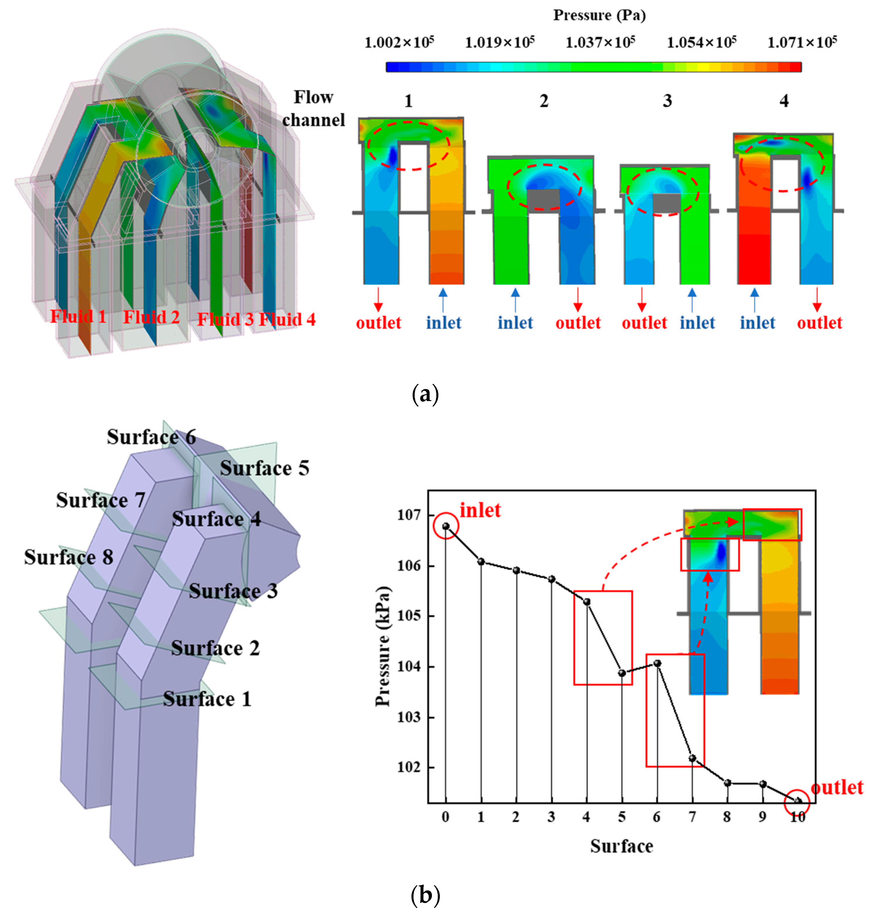 Energies 16 05040 g005 Energies 16 05040 g005