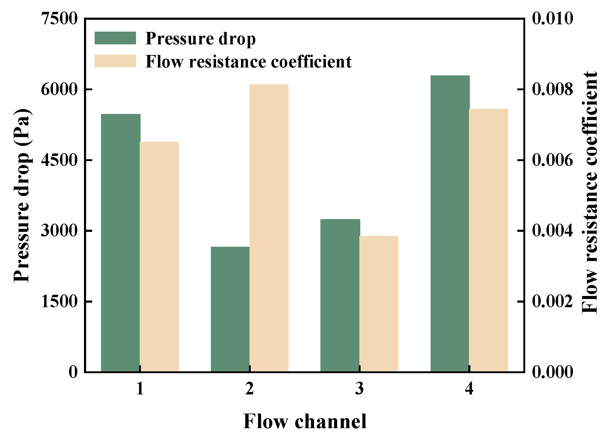 Energies 16 05040 g006 Energies 16 05040 g006