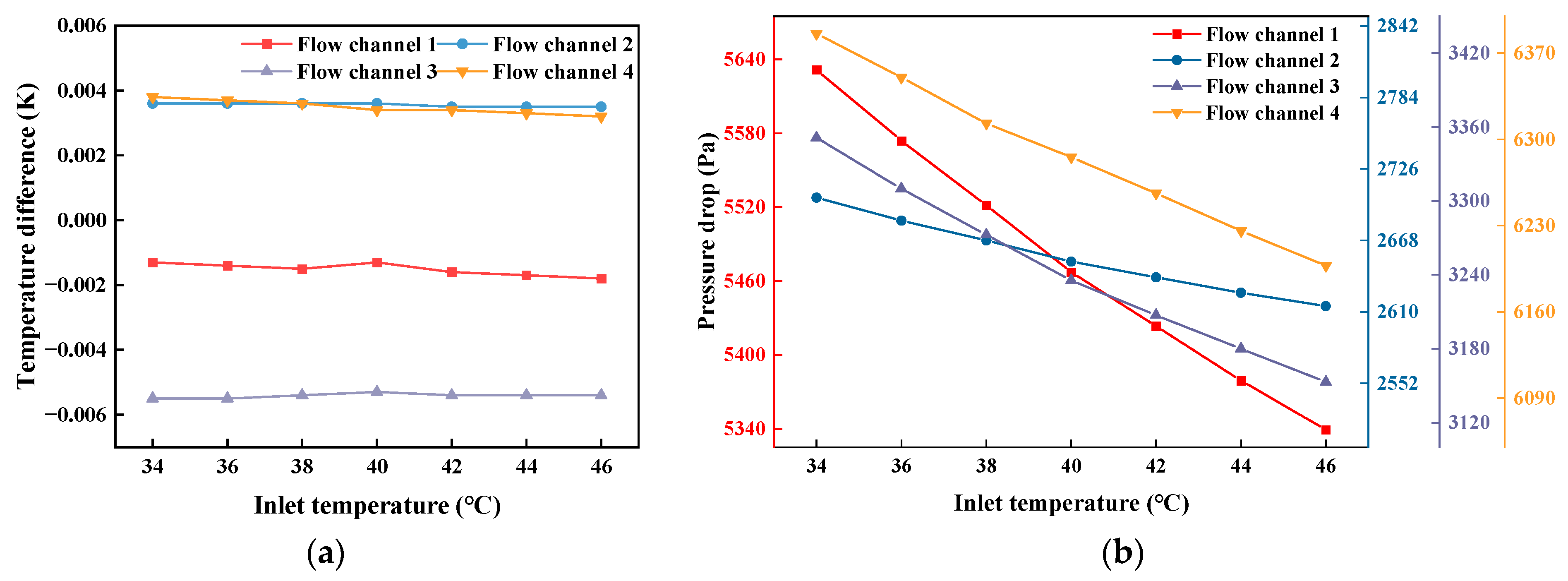Energies 16 05040 g008 Energies 16 05040 g008