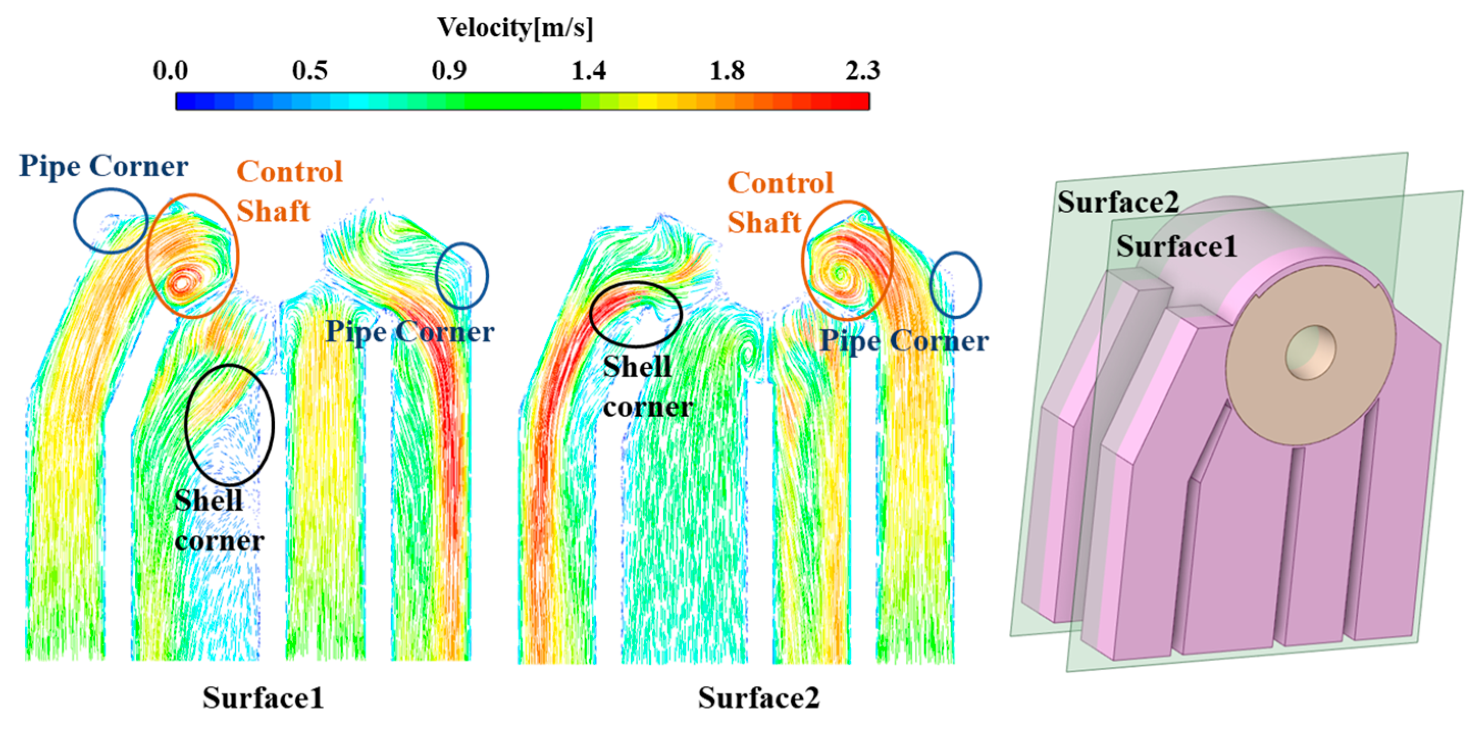 Energies 16 05040 g010 Energies 16 05040 g010
