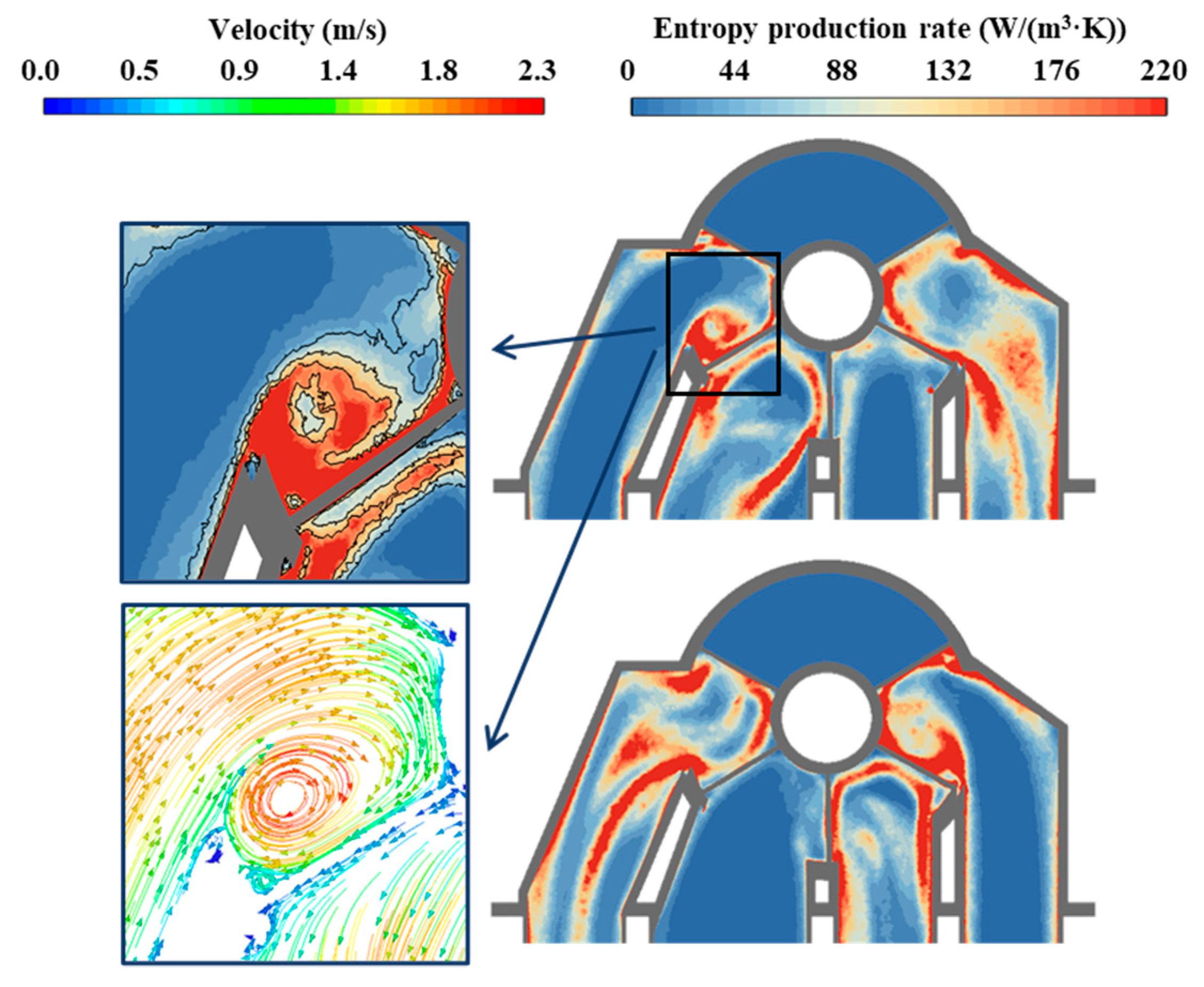 Energies 16 05040 g011 Energies 16 05040 g011