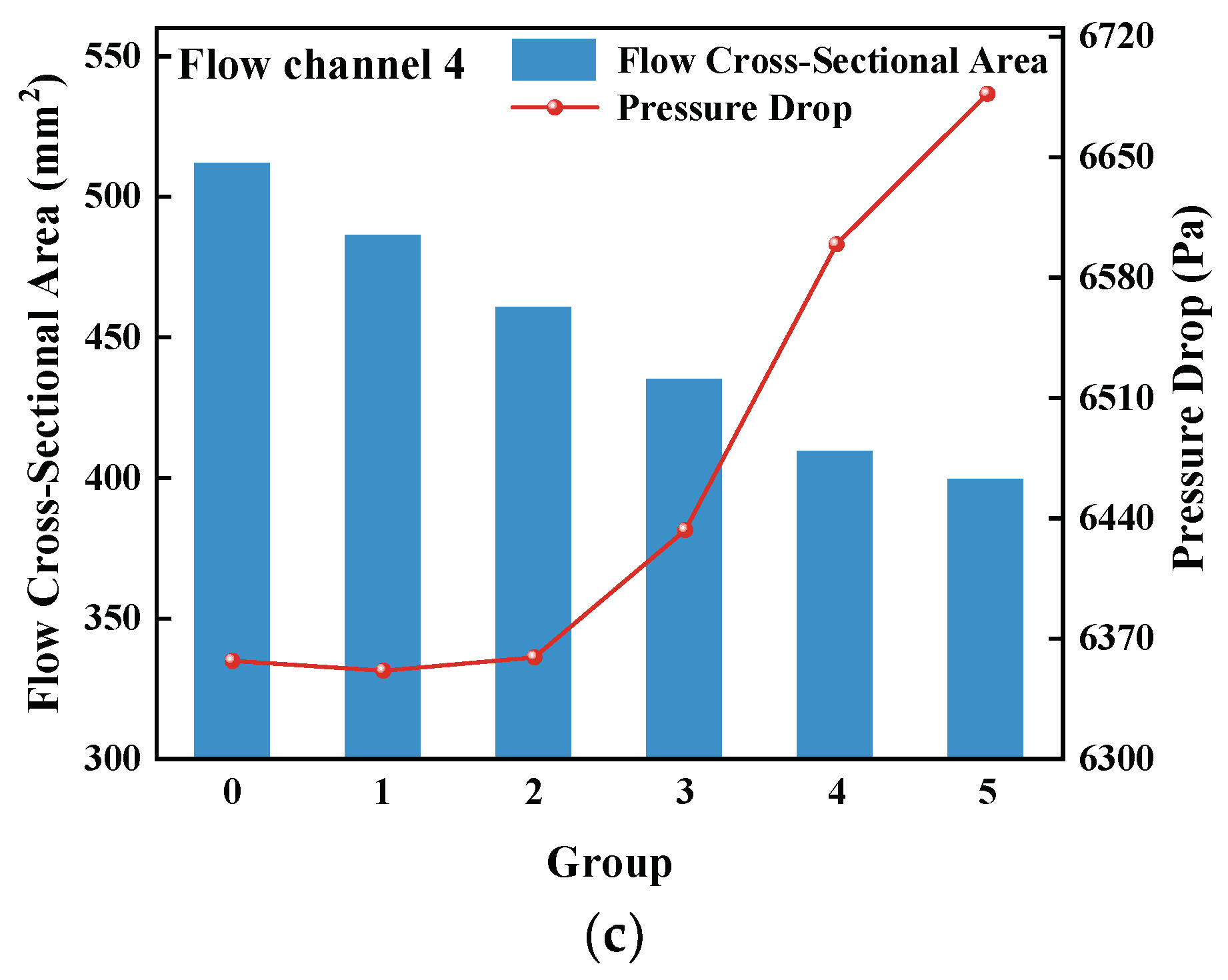 Energies 16 05040 g013b Energies 16 05040 g013b