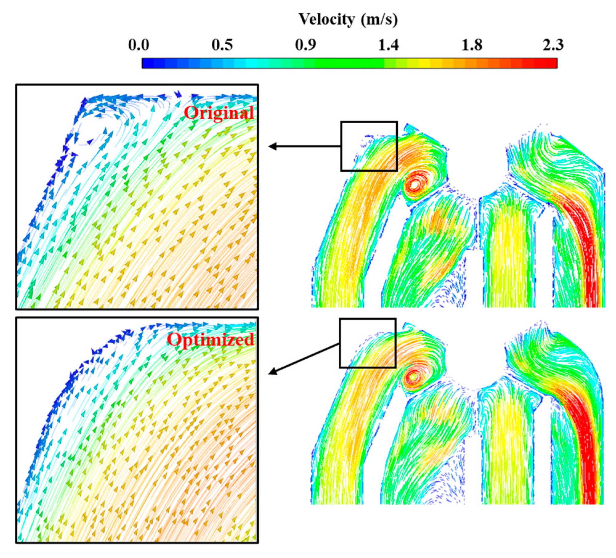 Energies 16 05040 g014 Energies 16 05040 g014