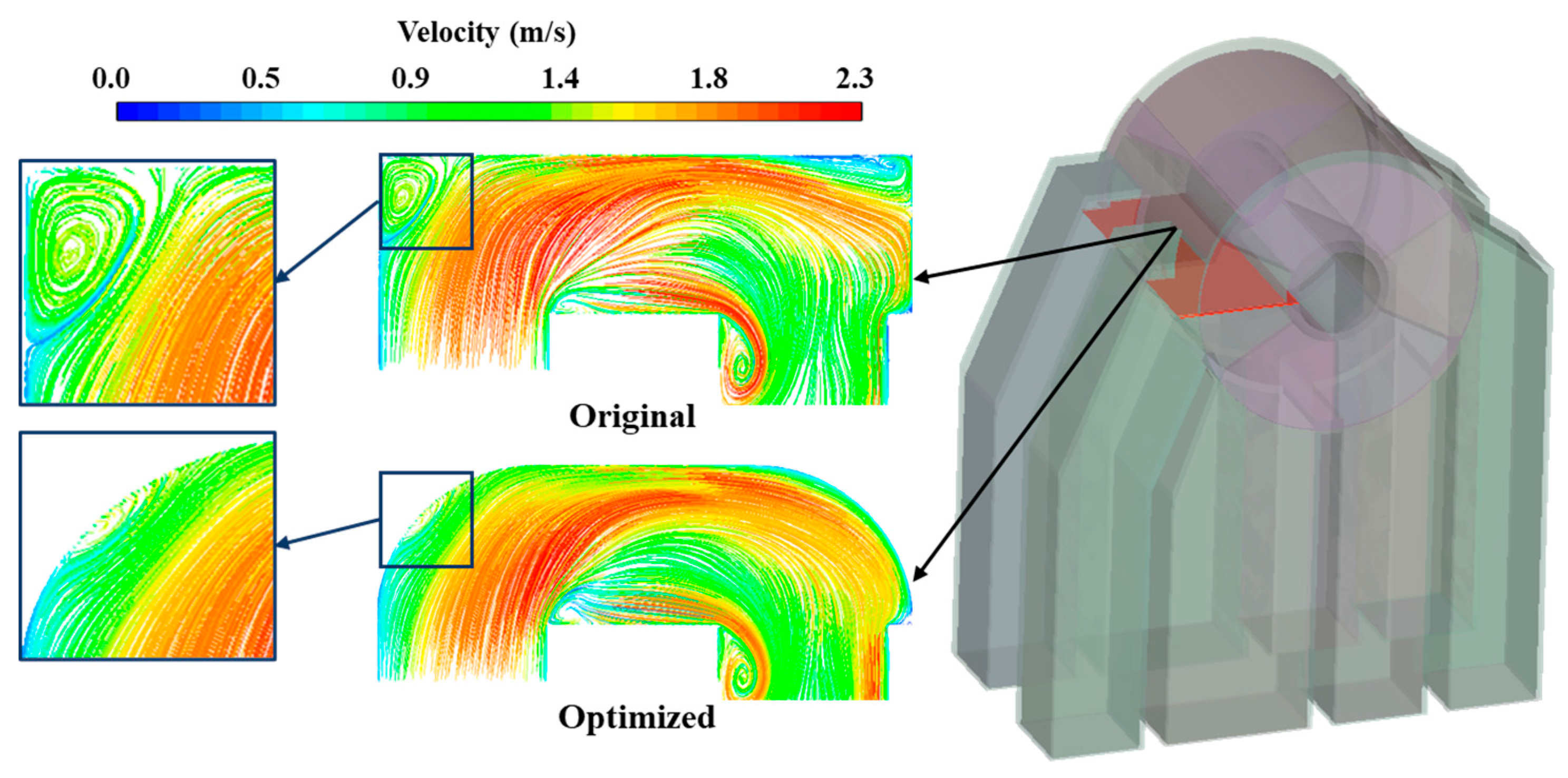 Energies 16 05040 g018 Energies 16 05040 g018