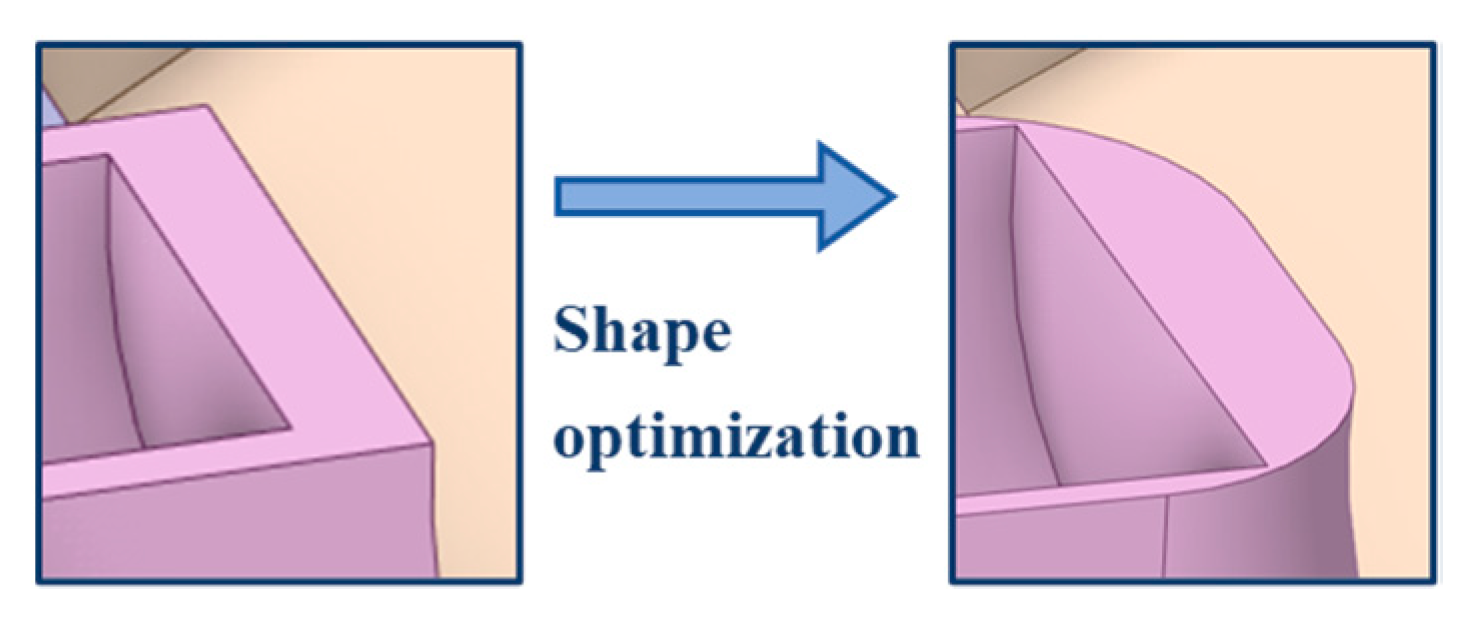 Energies 16 05040 g019 Energies 16 05040 g019
