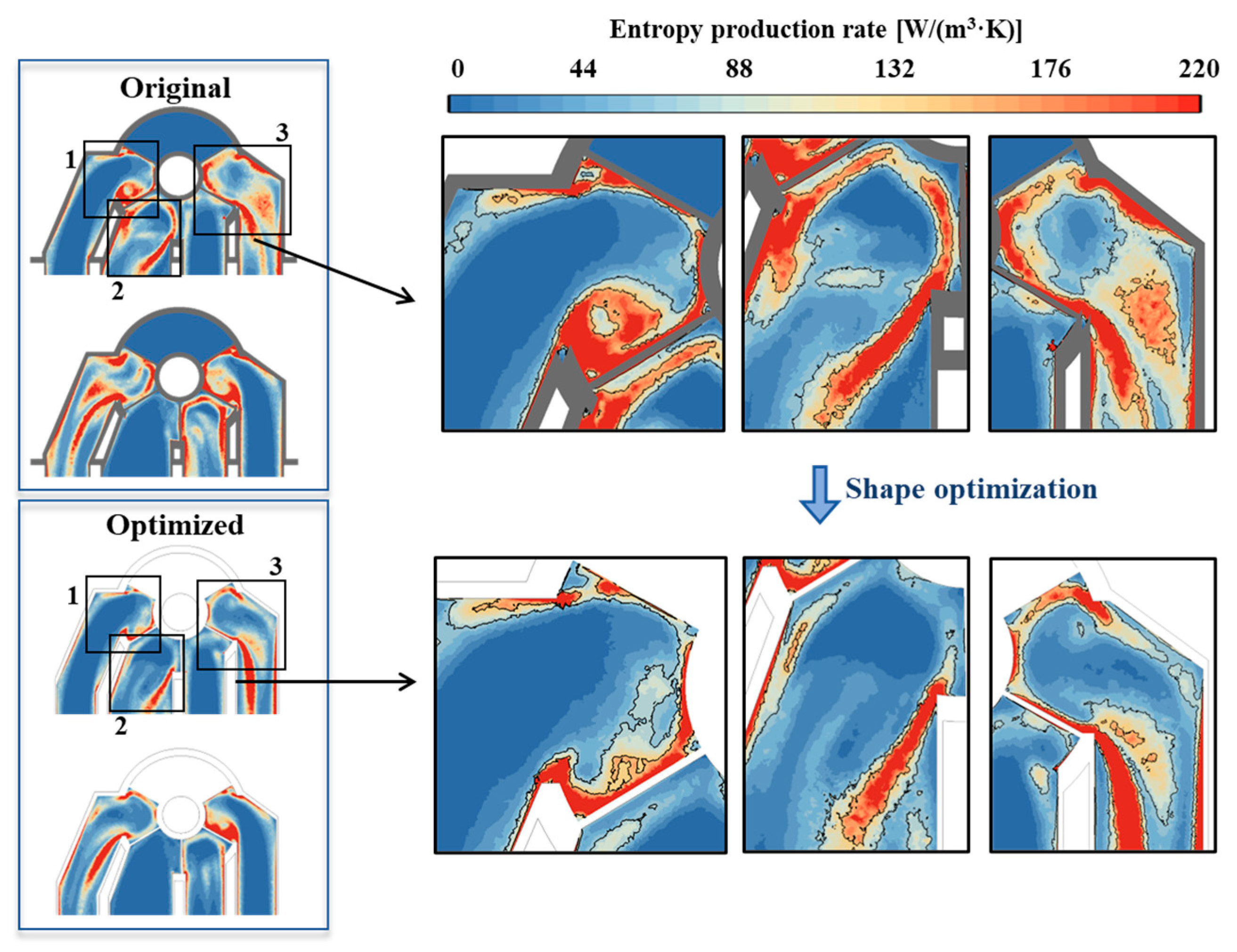 Energies 16 05040 g024 Energies 16 05040 g024