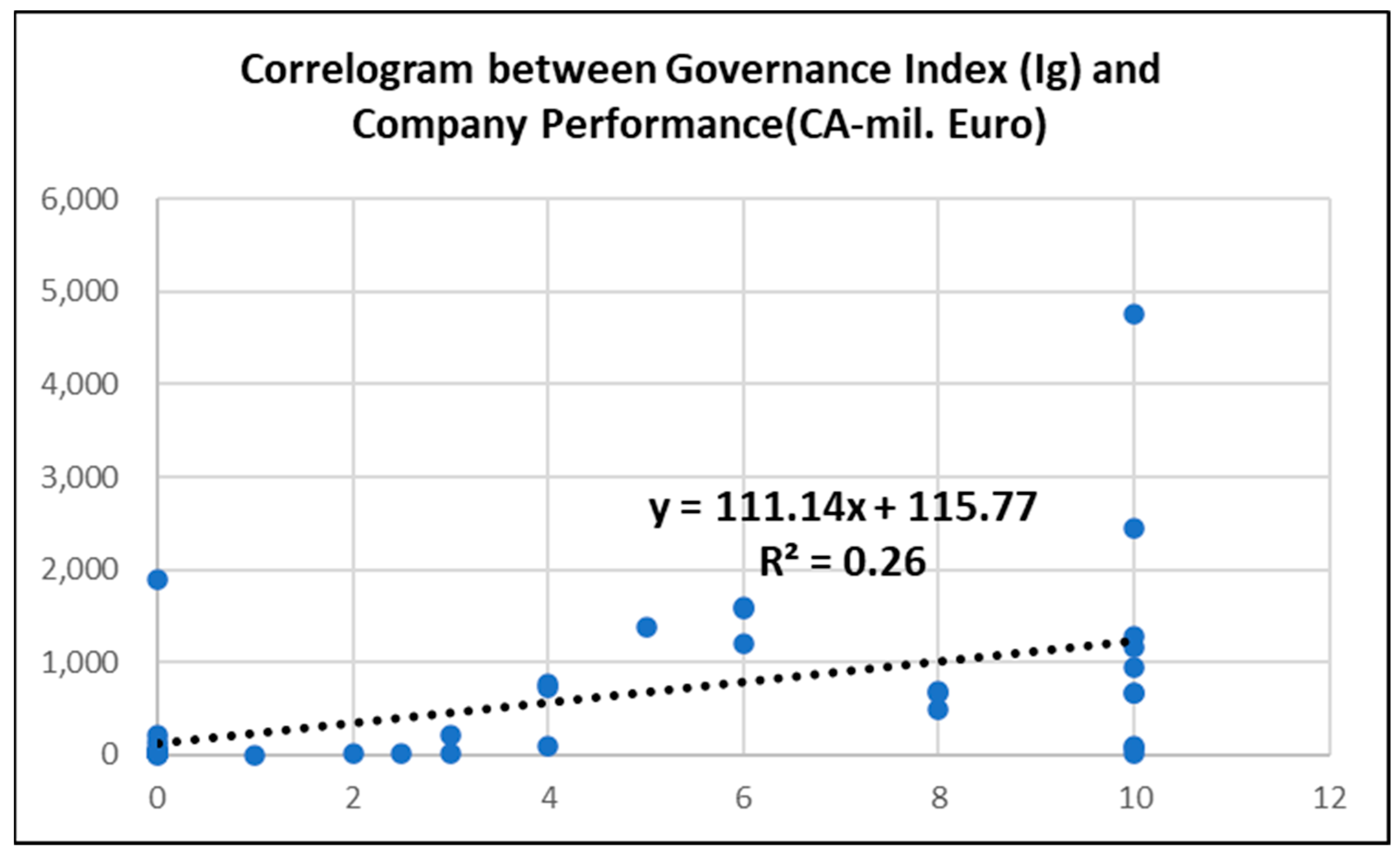 Energies 16 05041 g004 Energies 16 05041 g004
