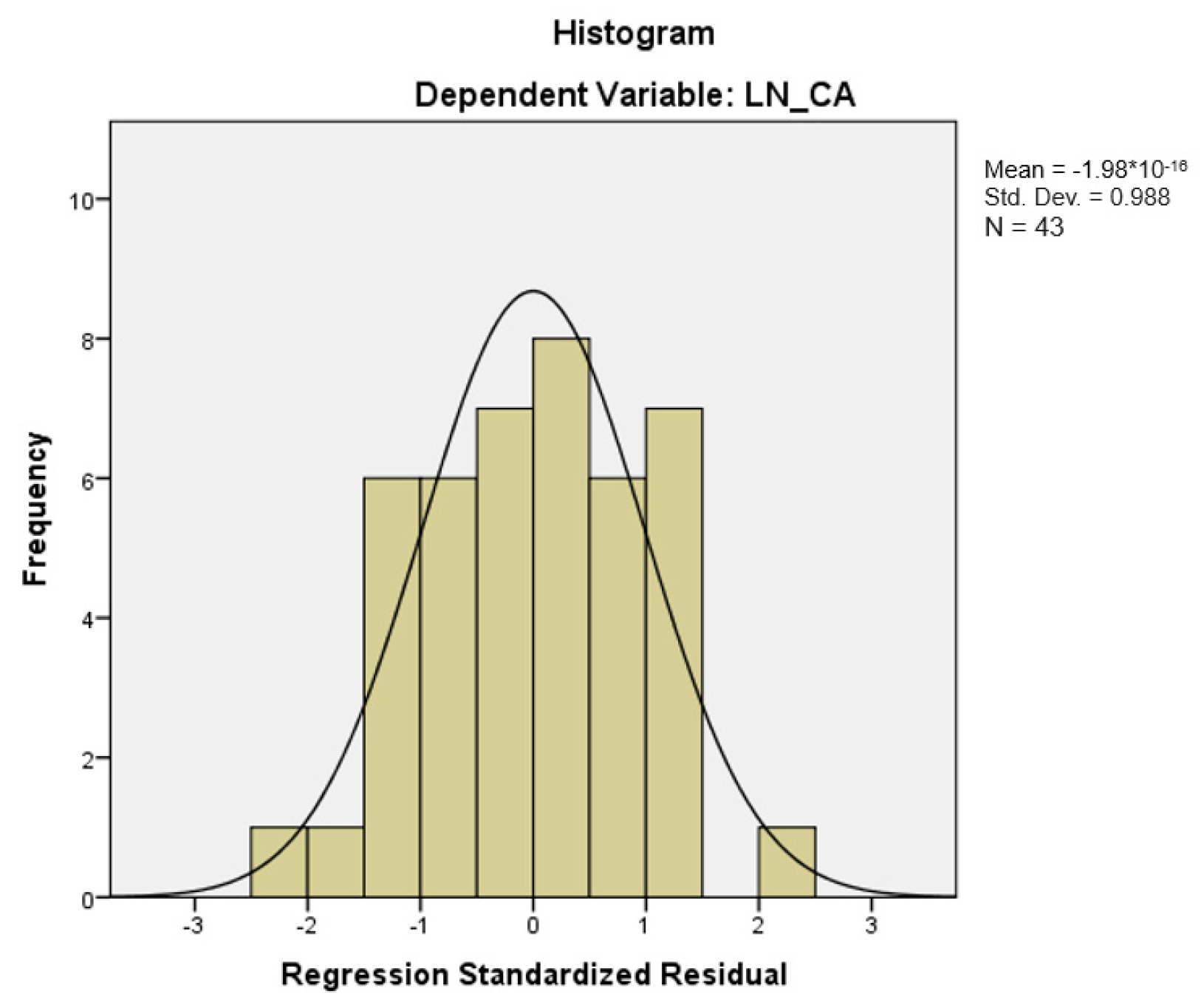 Energies 16 05041 g005 Energies 16 05041 g005