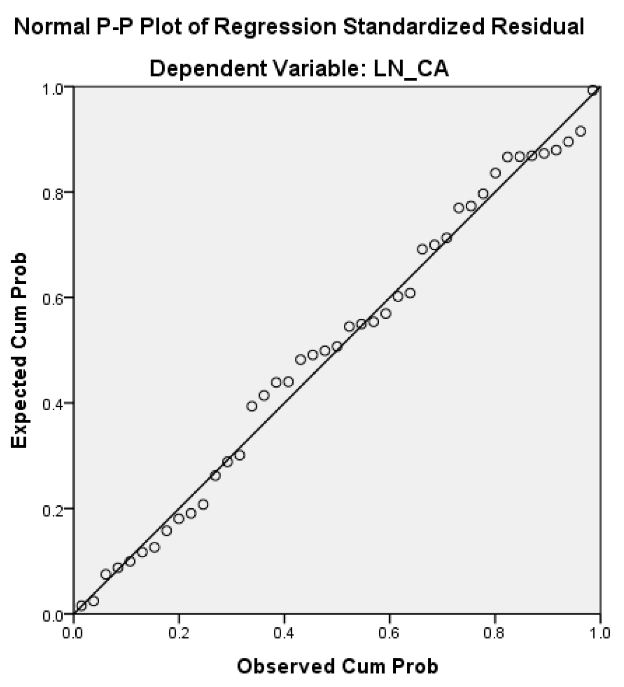 Energies 16 05041 g006 Energies 16 05041 g006