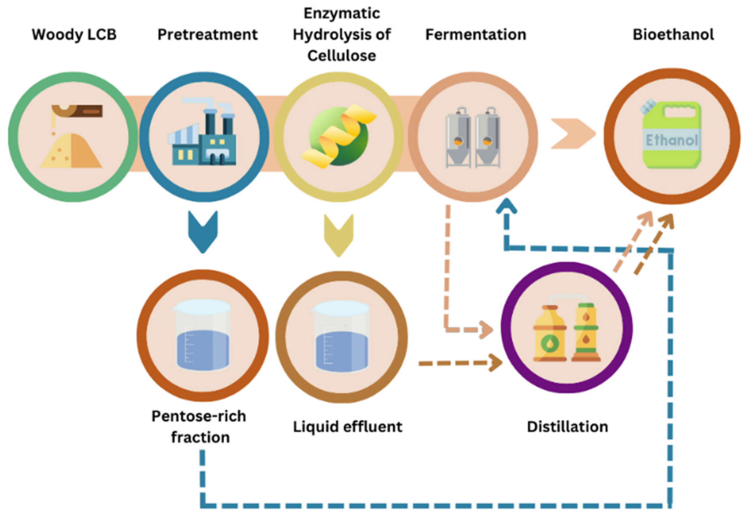 Energies 16 05052 g002 Energies 16 05052 g002