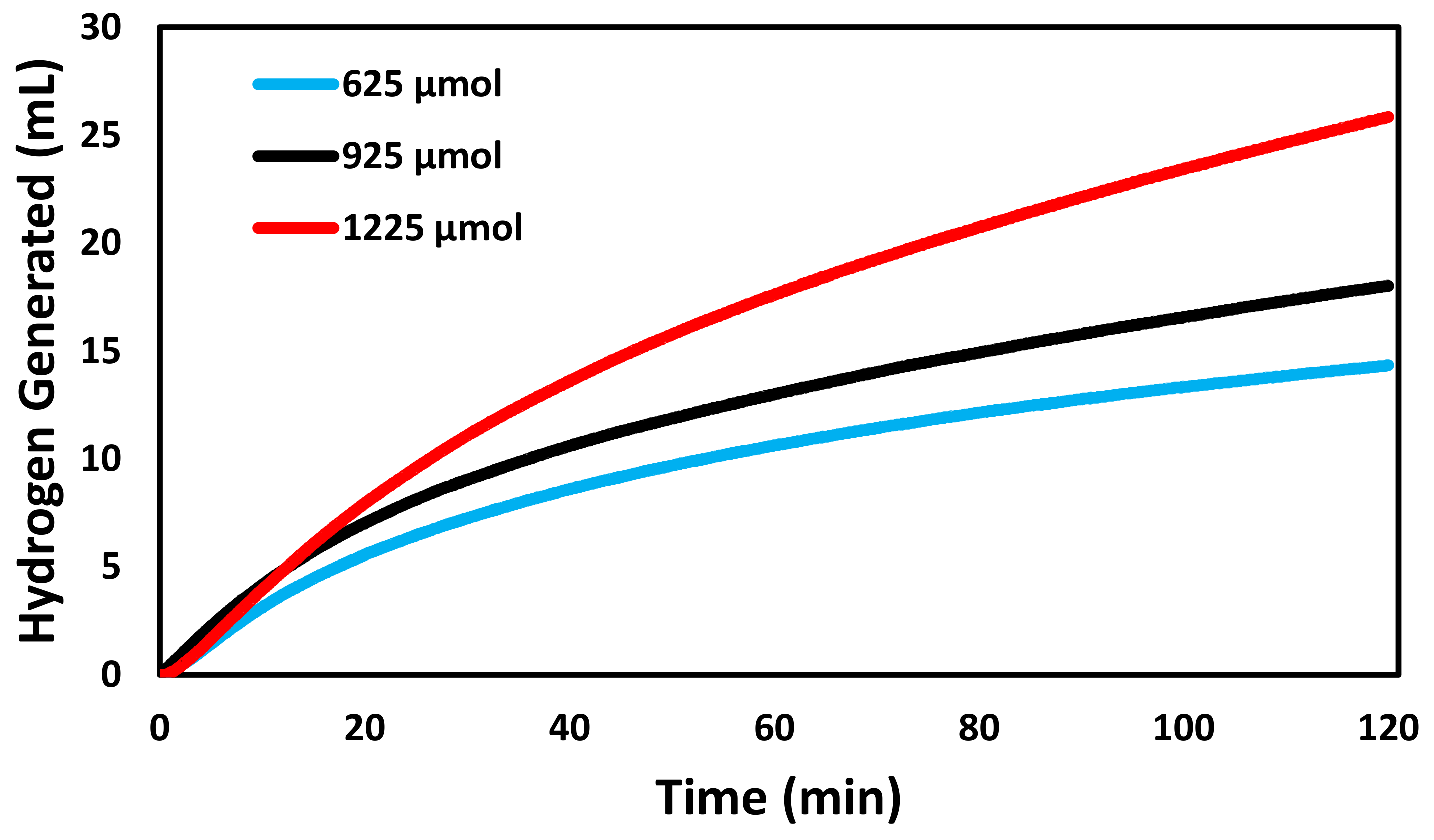 Energies 16 05053 g005 Energies 16 05053 g005