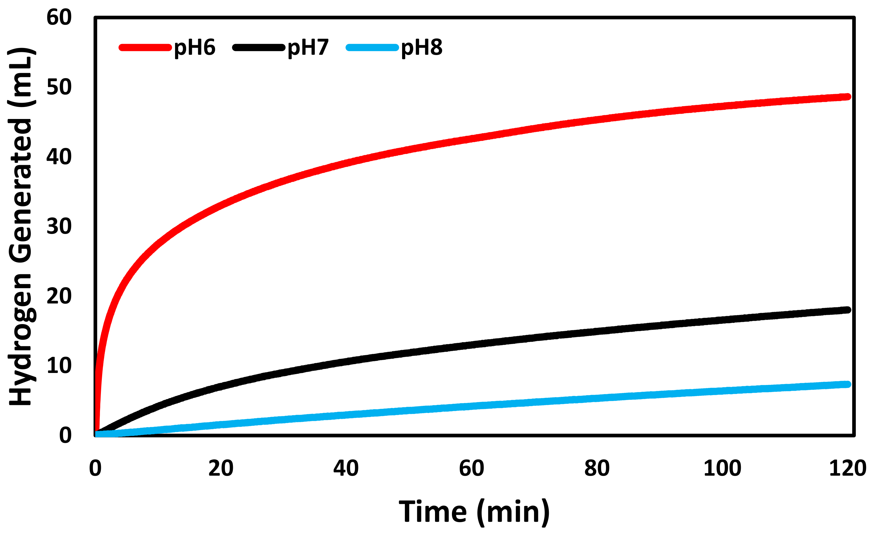 Energies 16 05053 g006 Energies 16 05053 g006