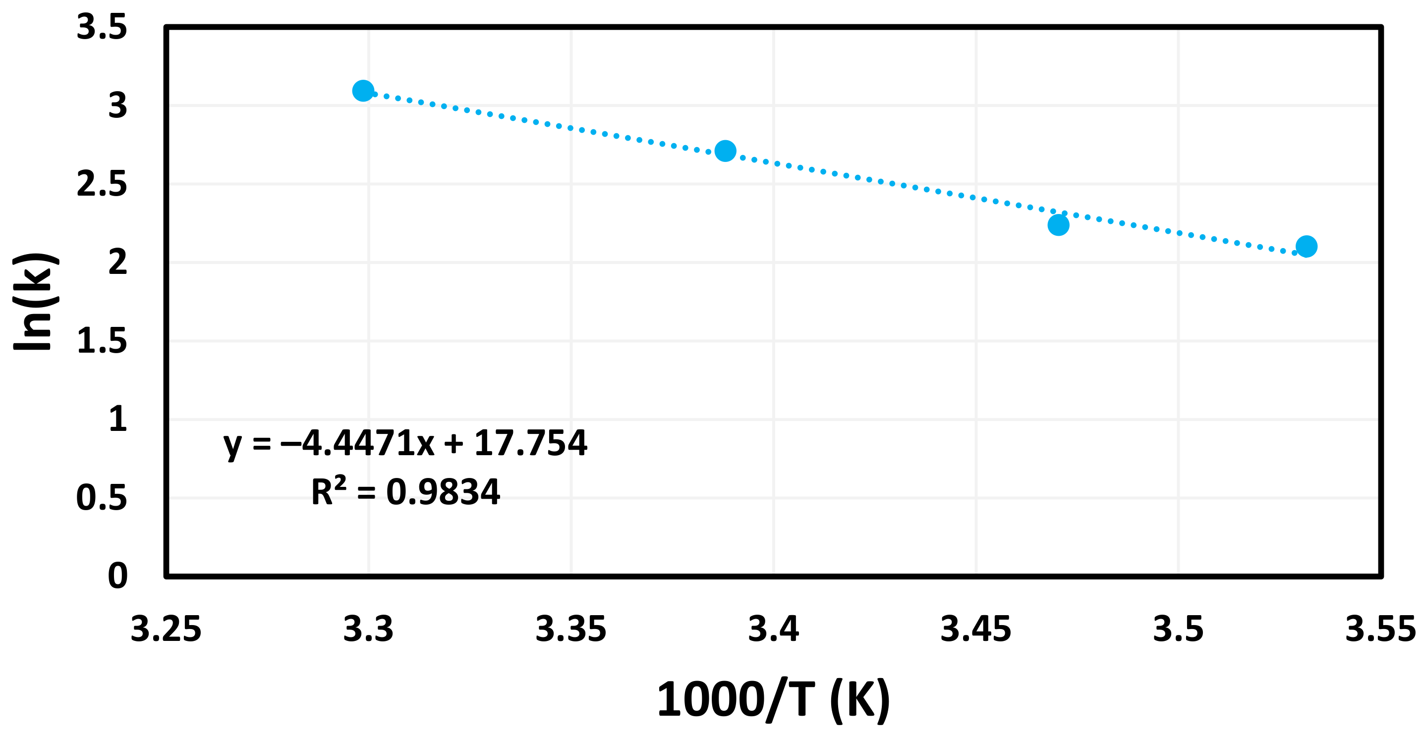 Energies 16 05053 g008 Energies 16 05053 g008