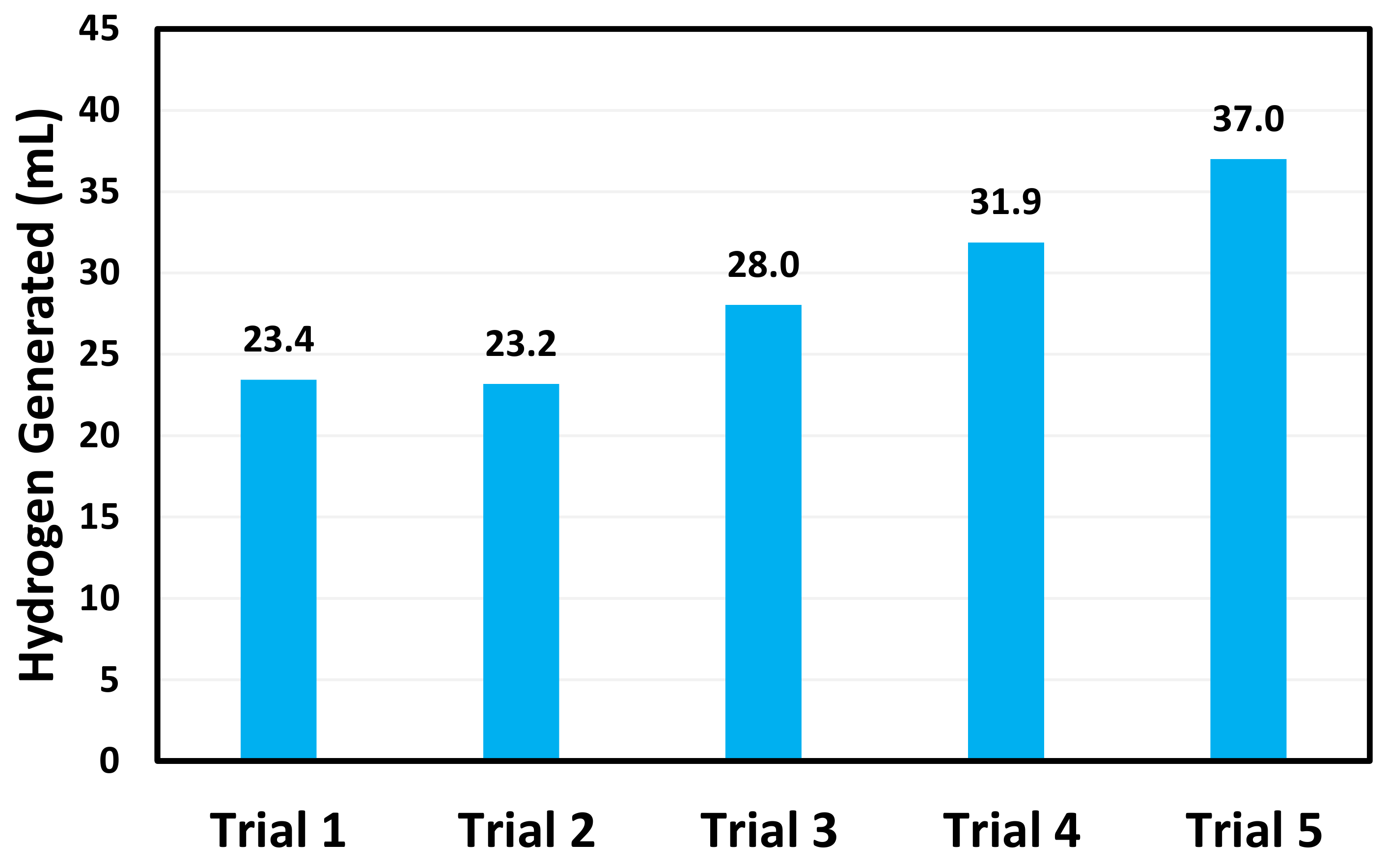 Energies 16 05053 g009 Energies 16 05053 g009