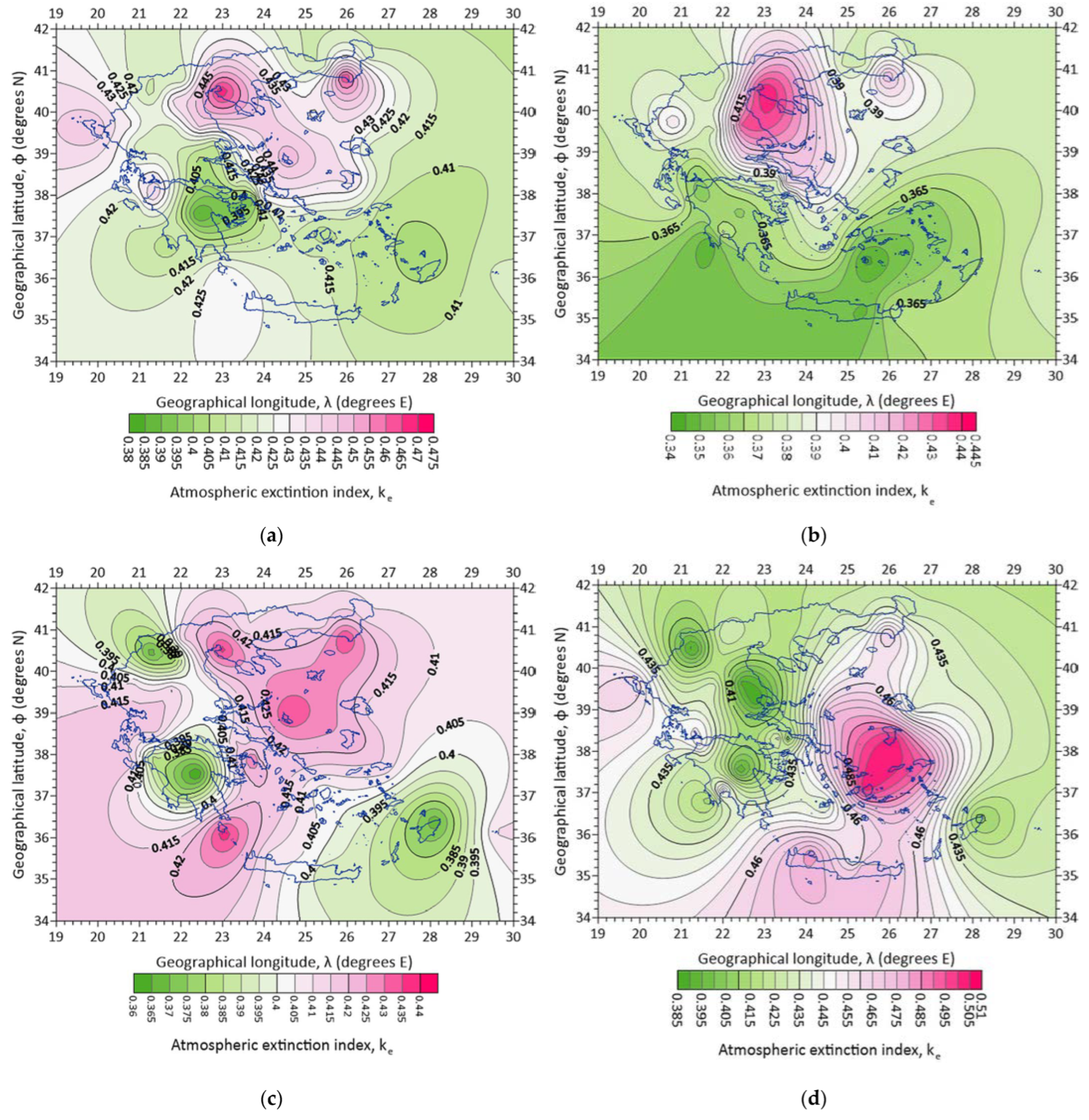Energies 16 05067 g014 Energies 16 05067 g014