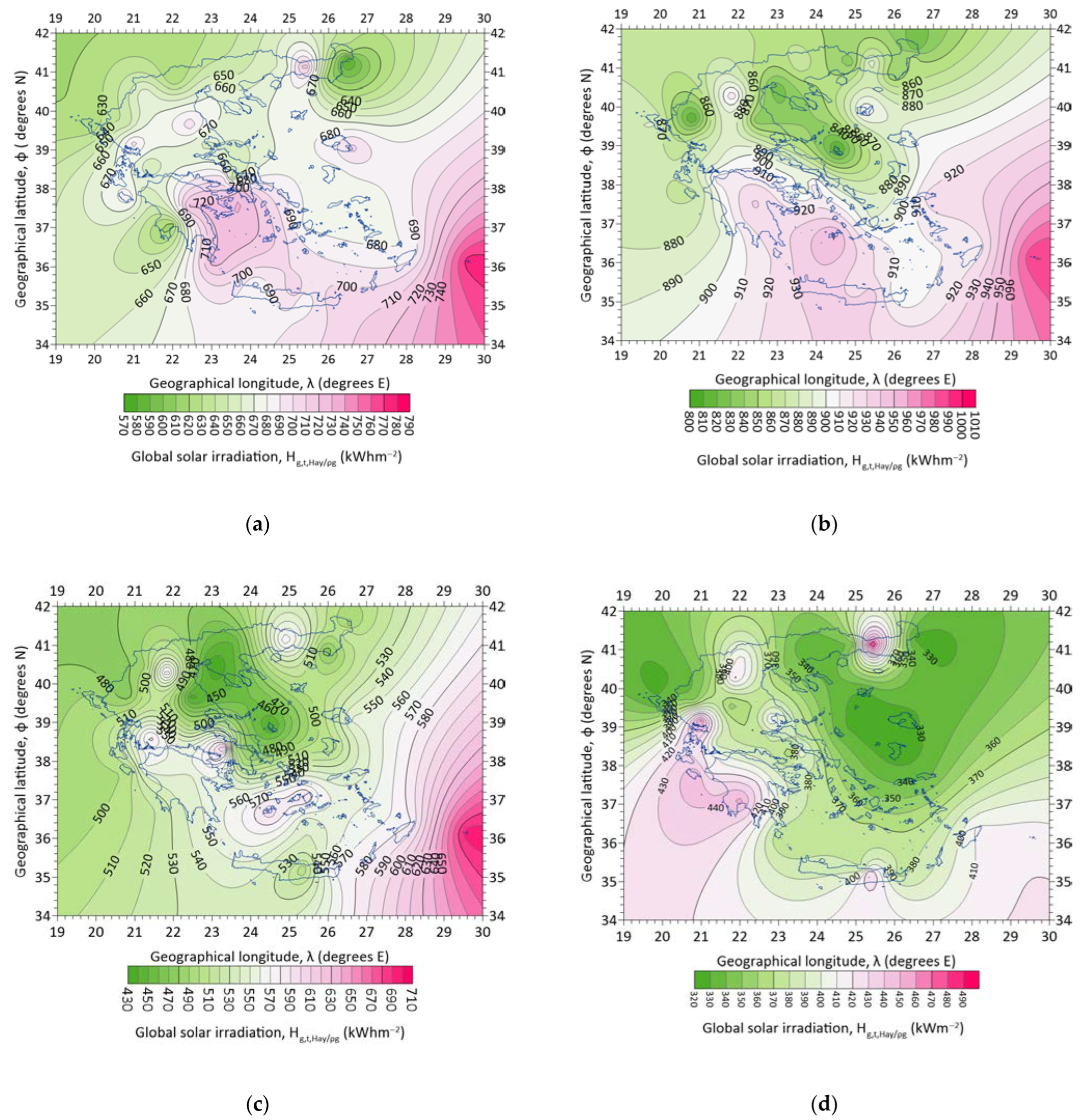 Energies 16 05067 g016 Energies 16 05067 g016