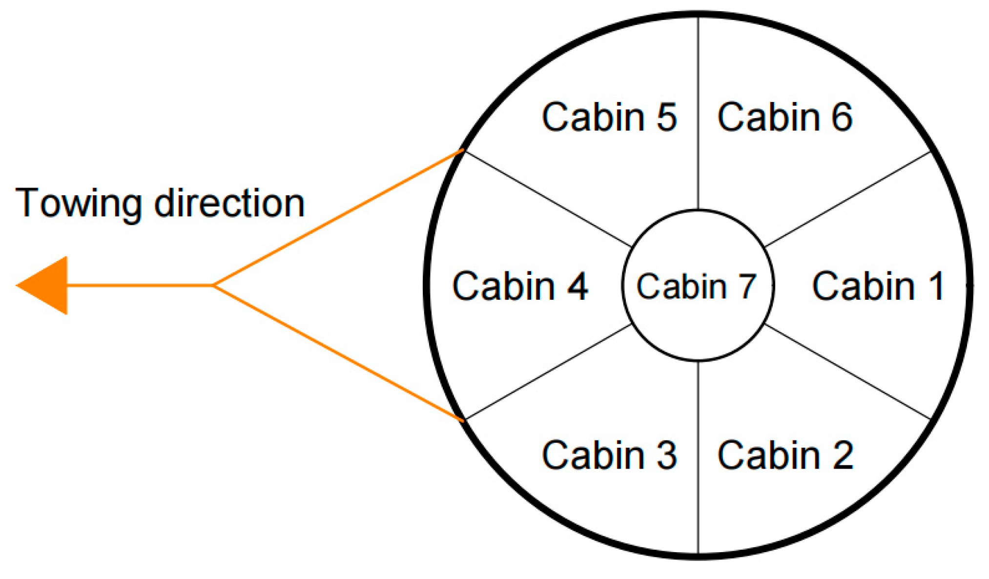 Energies 16 05076 g003 Energies 16 05076 g003