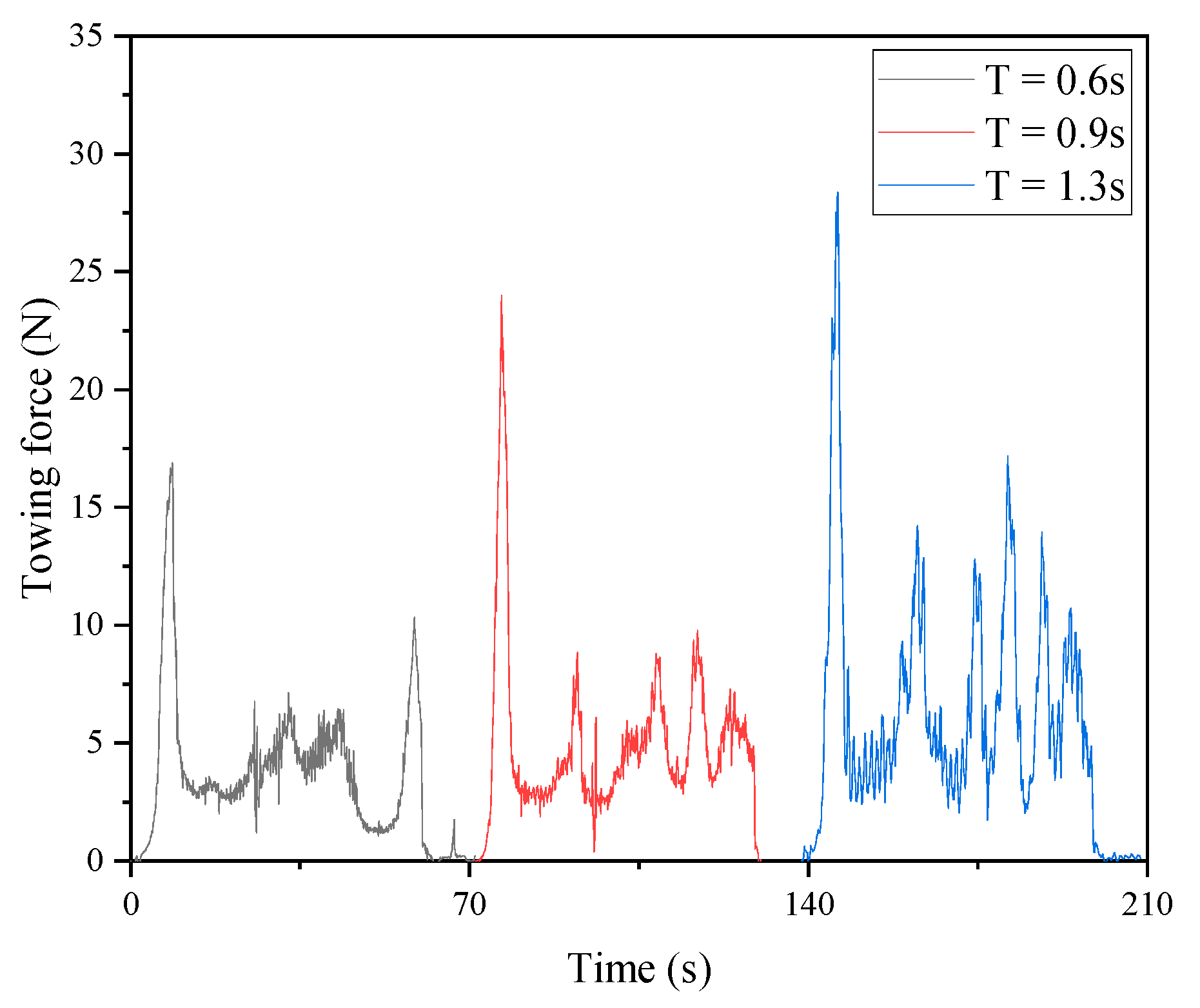 Energies 16 05076 g005 Energies 16 05076 g005