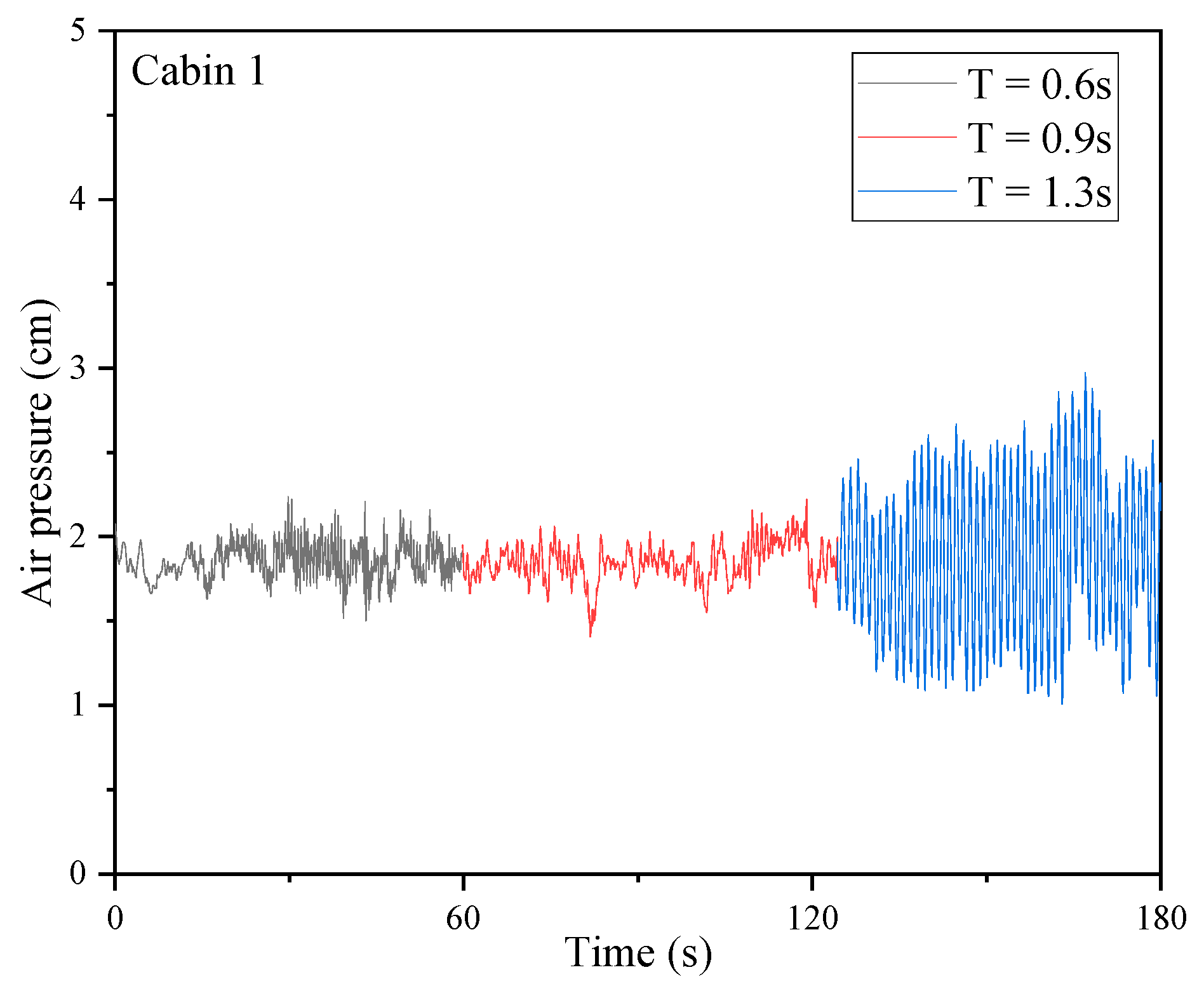 Energies 16 05076 g007a Energies 16 05076 g007a